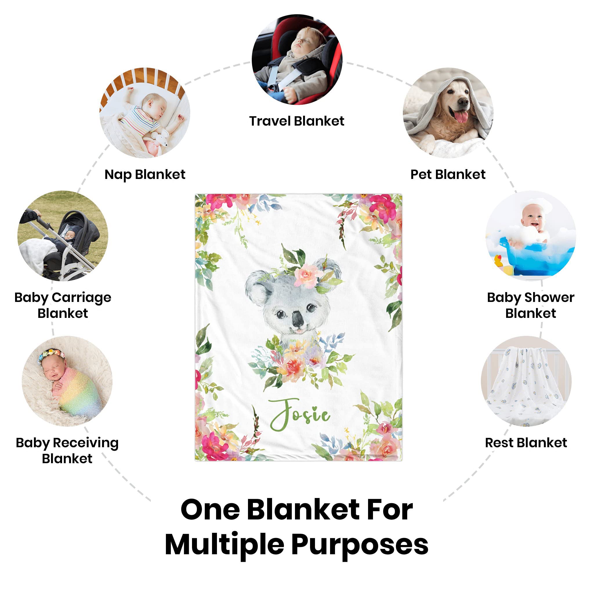 Personalized Baby Blankets for Girls & Boys - Custom Name Blanket with Super Soft Koala Design | Perfect Gift for Newborns, Infants & Kids | Ideal for Nursery, Stroller, Travel & Photo Shoots