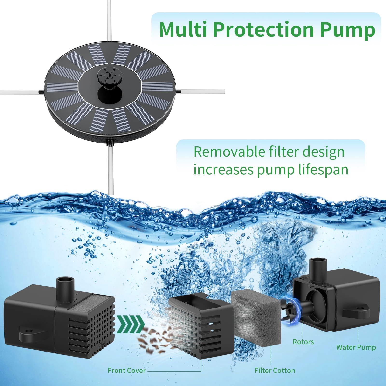 1.4W Solar Powered Bird Bath Fountain with 4 Fixed Rods - Upgraded Solar Panel Floating Water Pump for Gardens, Ponds, Fish Tanks & Outdoor Decor - Attracts Birds & Enhances Outdoor Spaces