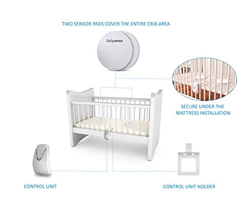 Babysense True Sleep Duo HD Video Baby Monitor with Split Screen & Under-Mattress Movement Sensor - 2-in-1 Nursery Safety System for Newborns & Infants | Night Vision, PTZ Cameras, Real-Time Alerts | Perfect for Nursery, Bedroom & Travel Use