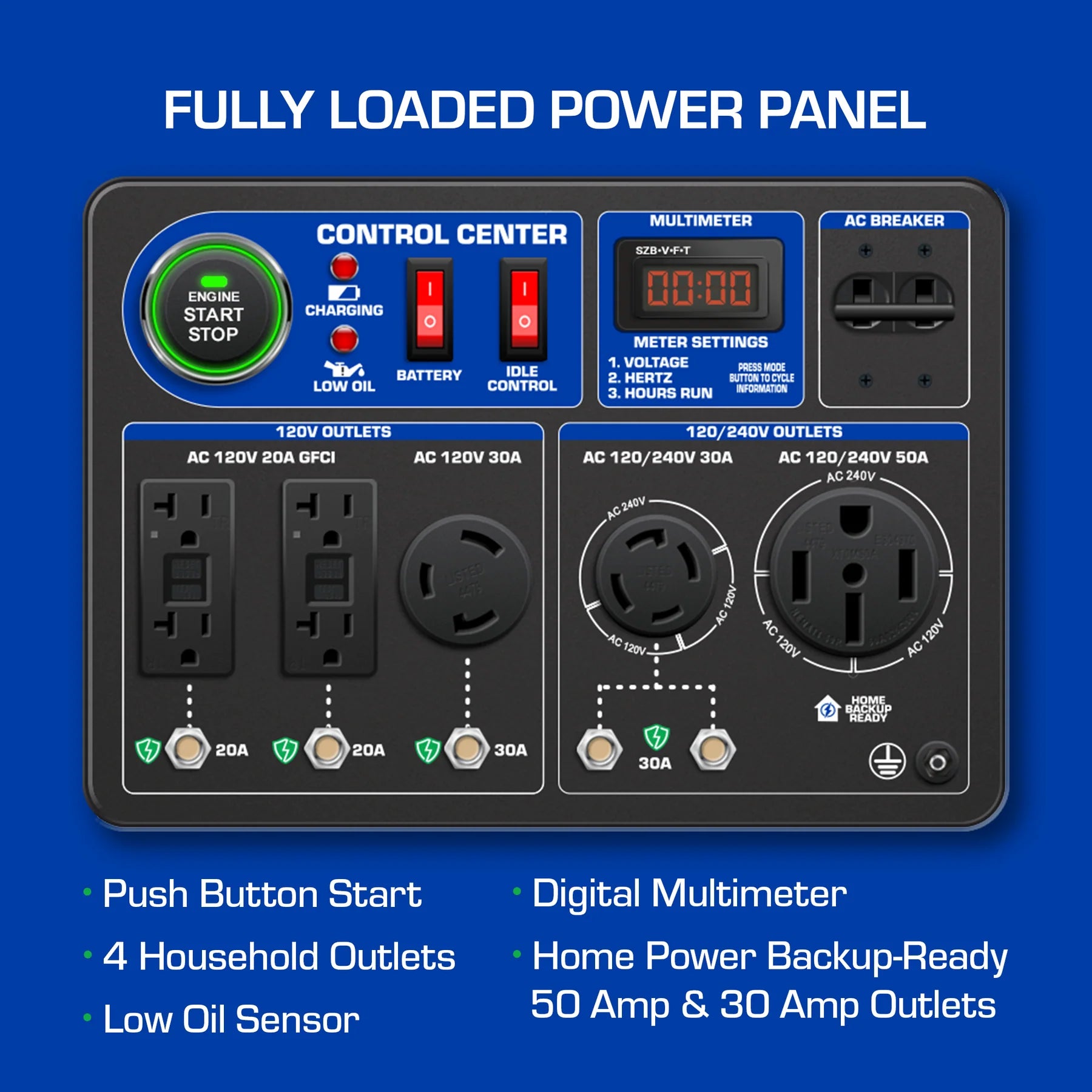 DuroMax XP13000DX 10500W/13000W Dual Fuel Portable Generator - Gas & Propane Powered with Electric Start & CO Alert - Ideal for Home Backup Power, Camping, and Emergency Use