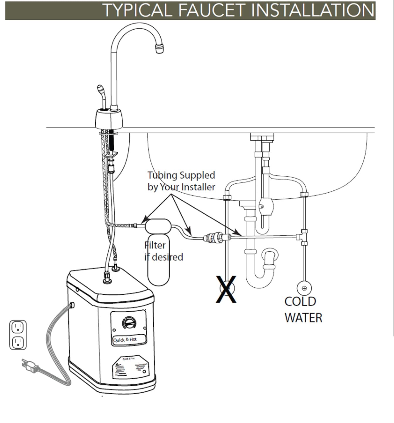 Westbrass D271H-11 Velosah 9-Inch Single Handle Hot Water Dispenser Faucet with Thermostatic Tank in Antique Copper - Perfect for Kitchen, Office, or Home Bar Instant Hot Water Needs