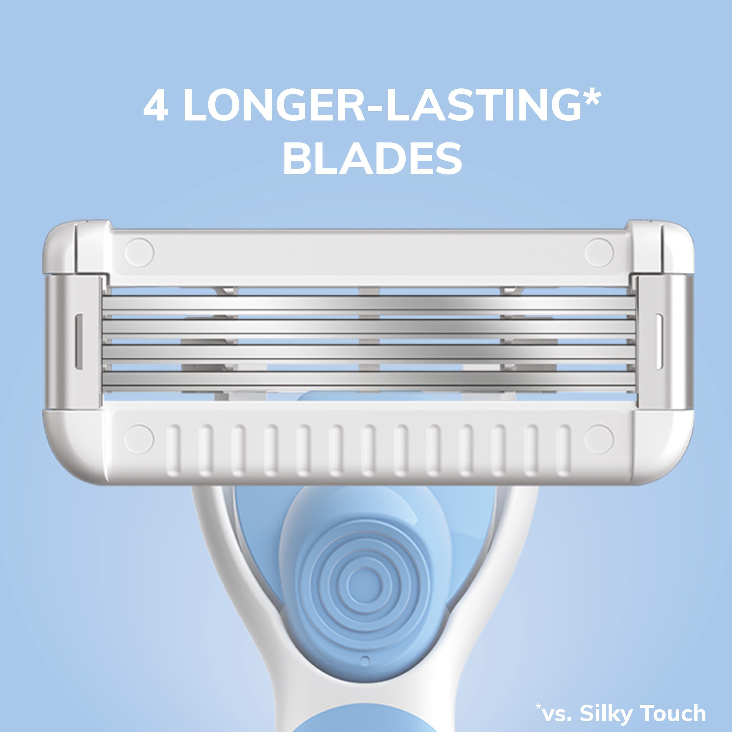 BIC EasyRinse Sensitive Anti-Clog Women's Razor Kit - 4 Blade Refillable Shaver with 1 Handle & 3 Cartridges - Smooth Shaving for Sensitive Skin (Great for Travel, Gym & Everyday Use)