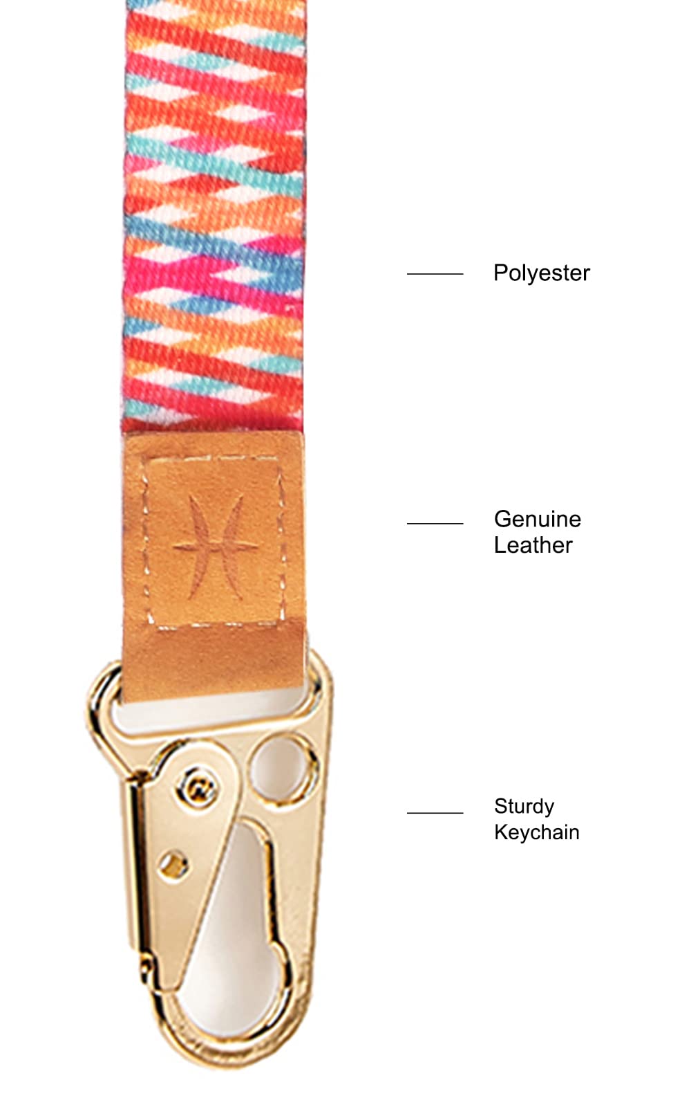 Cool Lanyards for Keys & ID Badges - Neck Strap Holder for Work & Events