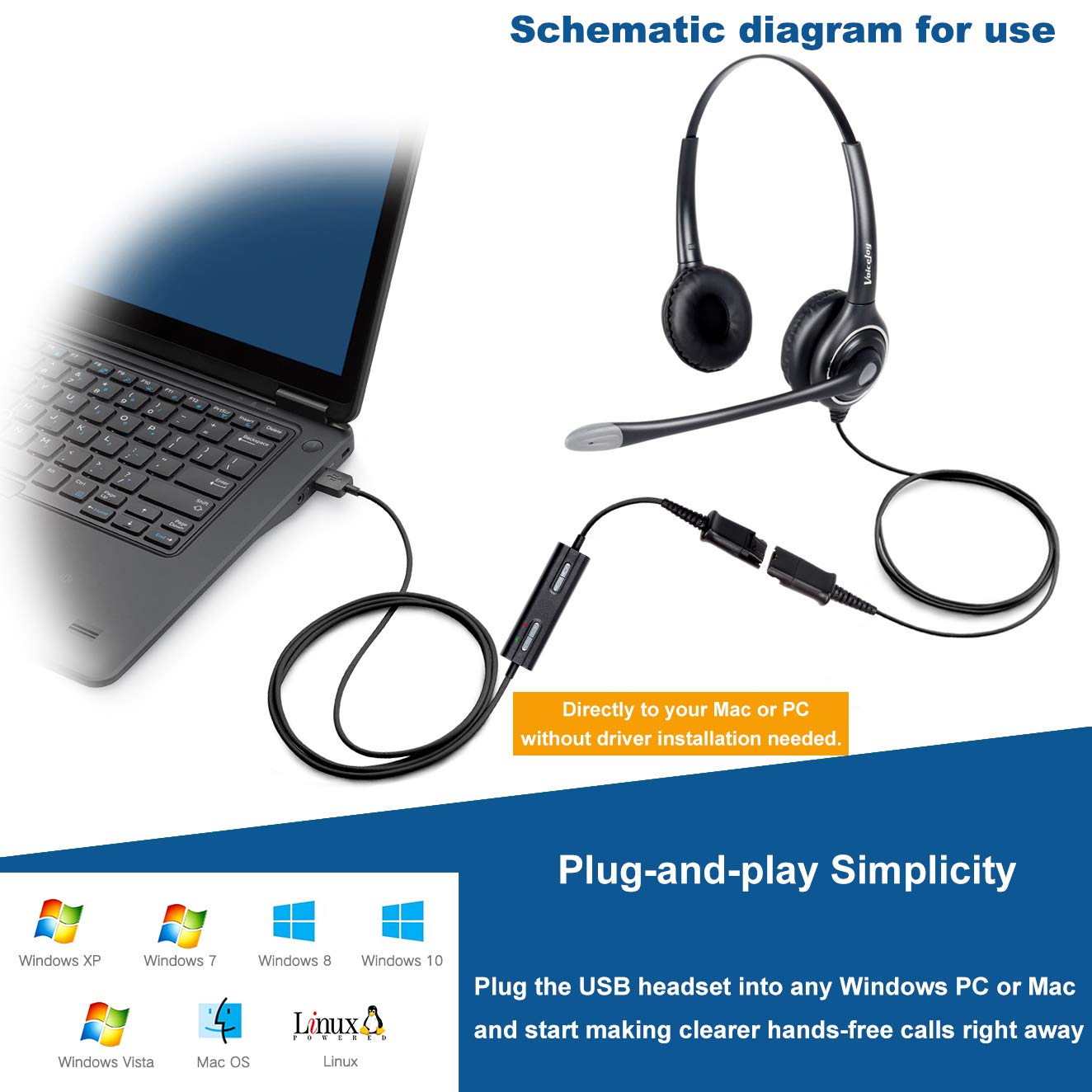 VoiceJoy HD263 USB Noise Cancelling Headset with Quick Disconnect, Adjustable Microphone & Mute Volume Control - Perfect for Laptop, PC, Skype, Zoom, Webinars, Call Centers & Office Use | Ideal for Remote Work, Online Meetings & Professional Audio Calls