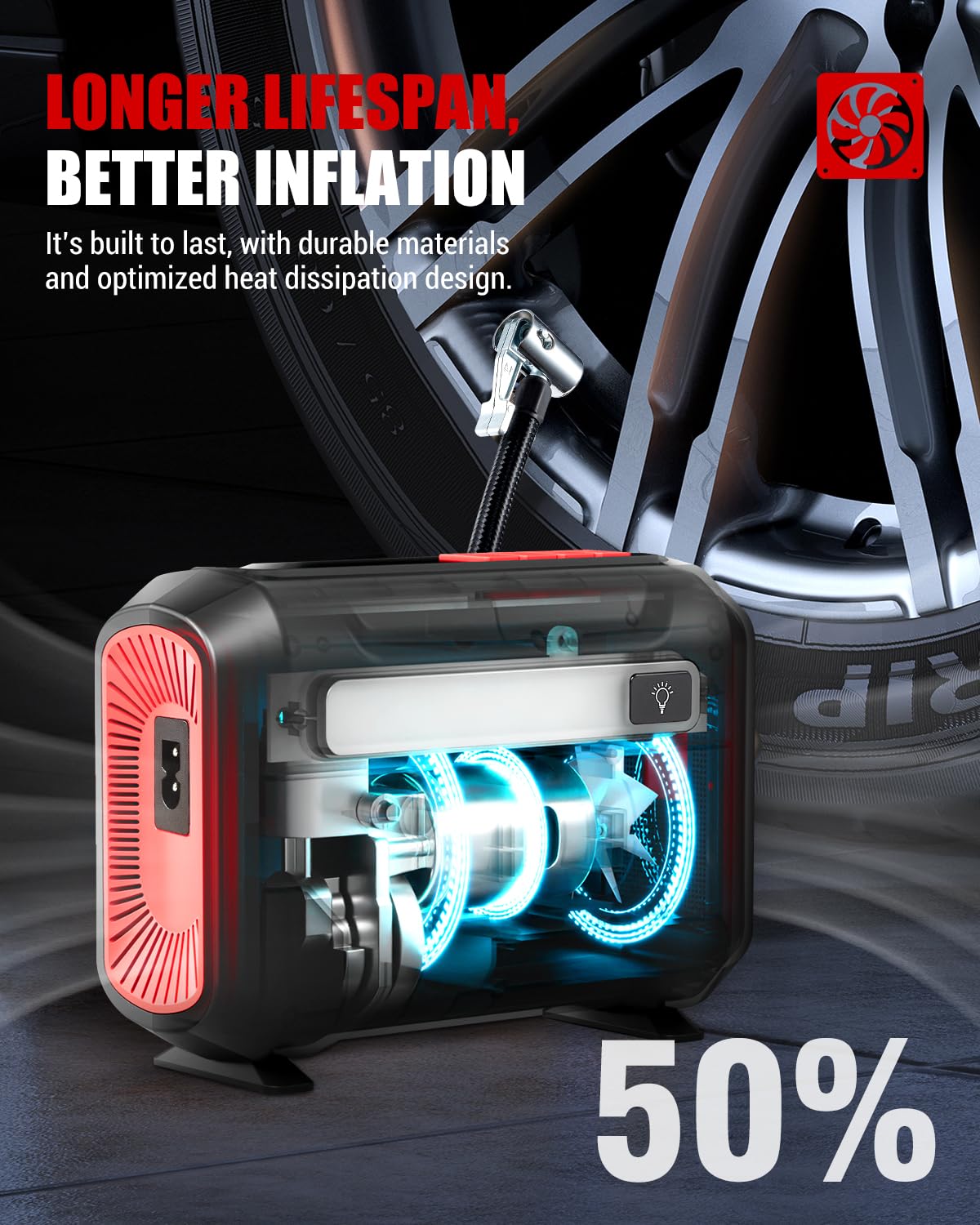 R8 Tire Inflator Portable Air Compressor - 12V DC Fast Inflation Air Pump with Large Dual Digital Display - 3X Faster for Cars, Bikes, Motorcycles, Sports Balls - Perfect for Road Trips, Camping & Emergency Tire Inflation