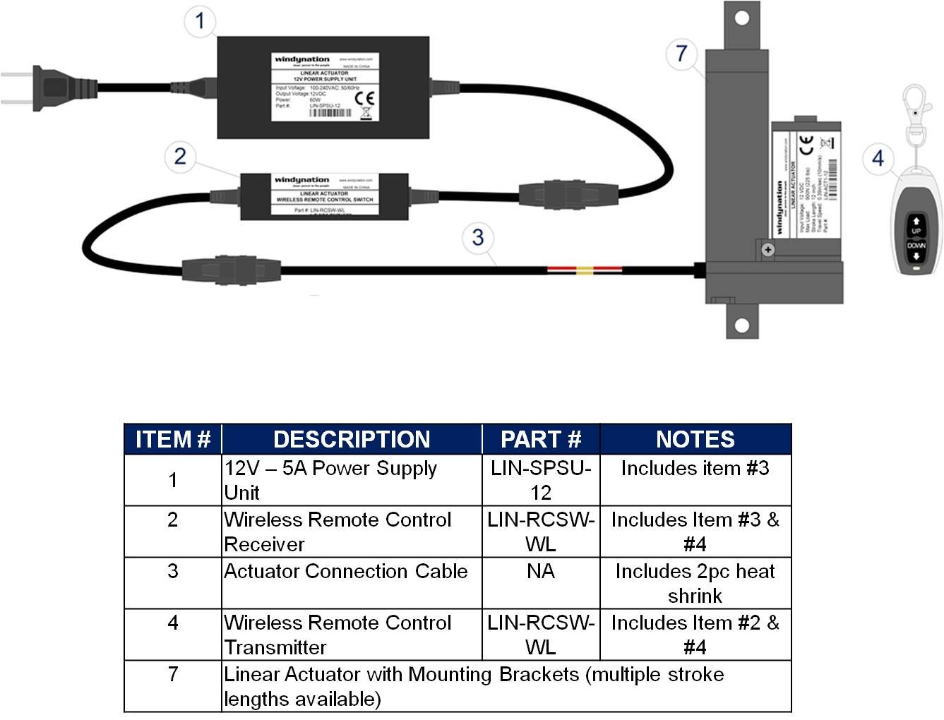 WindyNation 12V 225 lbs Heavy Duty Linear Actuator with Wireless Remote Control, DPDT Switch & Mounting Brackets - Ideal for RV, Solar Panels, Home Automation and Industrial Applications