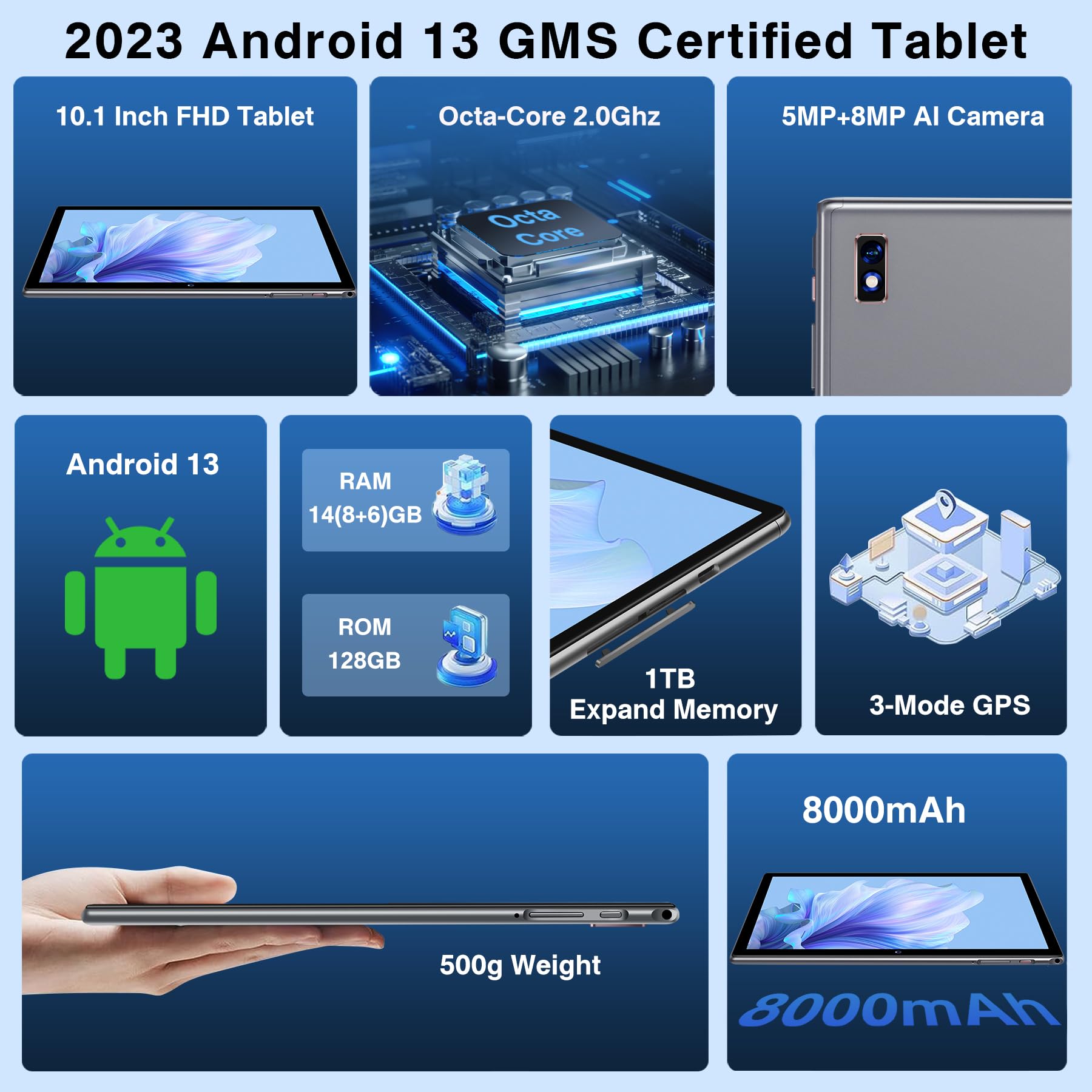 Oangcc 10 Inch Android 13 Tablet with Keyboard - 14GB RAM 128GB ROM (Expandable to 1TB), 8000mAh Battery, Dual Camera, 5G WiFi, Octa-Core Processor | Perfect for Work, Study & Entertainment | Includes Mouse & GPS Accessories - Gray