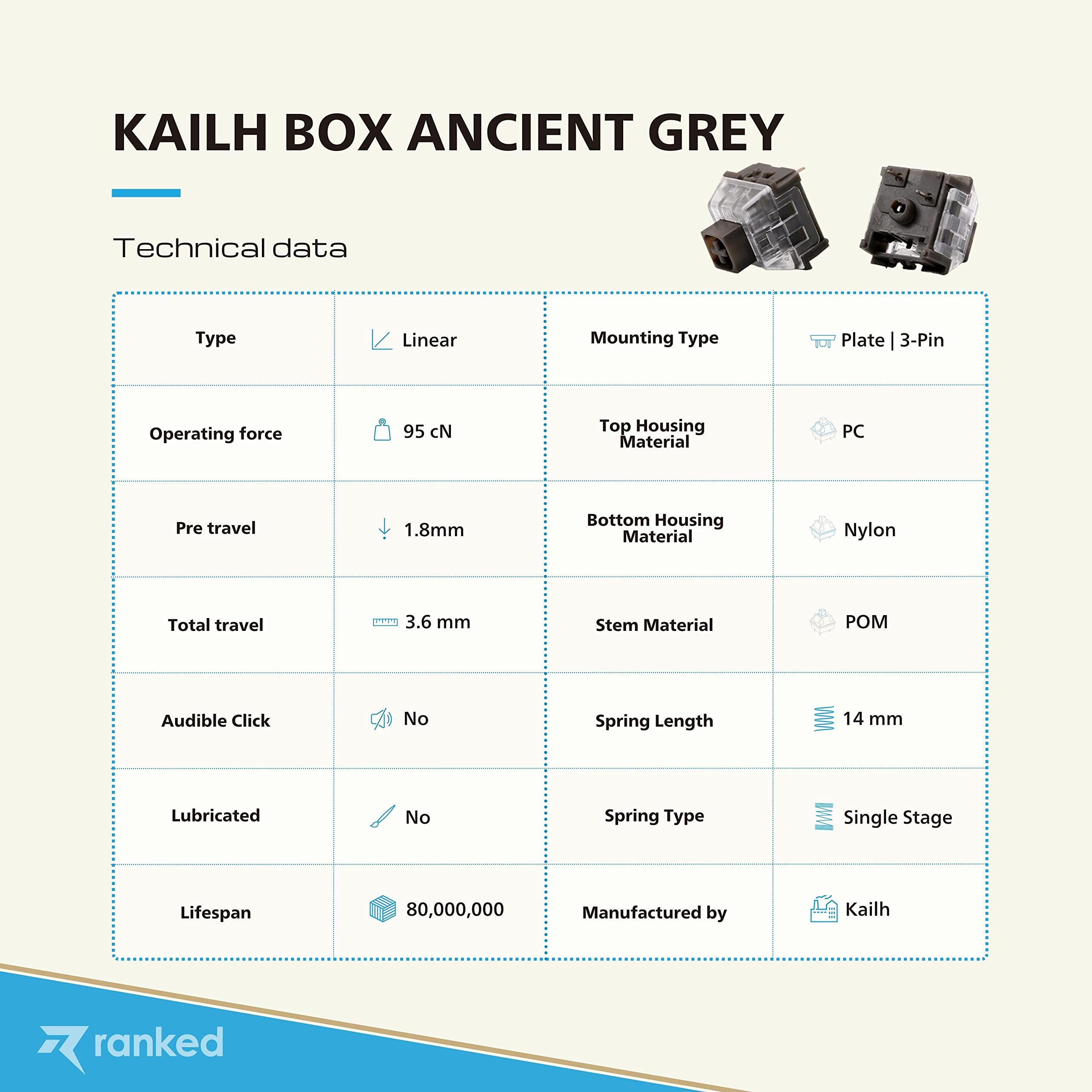 Kailh Box Ancient Grey Mechanical Keyboard Switches - 10 Pack Plate Mount for Gaming & Typing | Smooth Linear Feel for Fast-Paced Gaming & Office Work