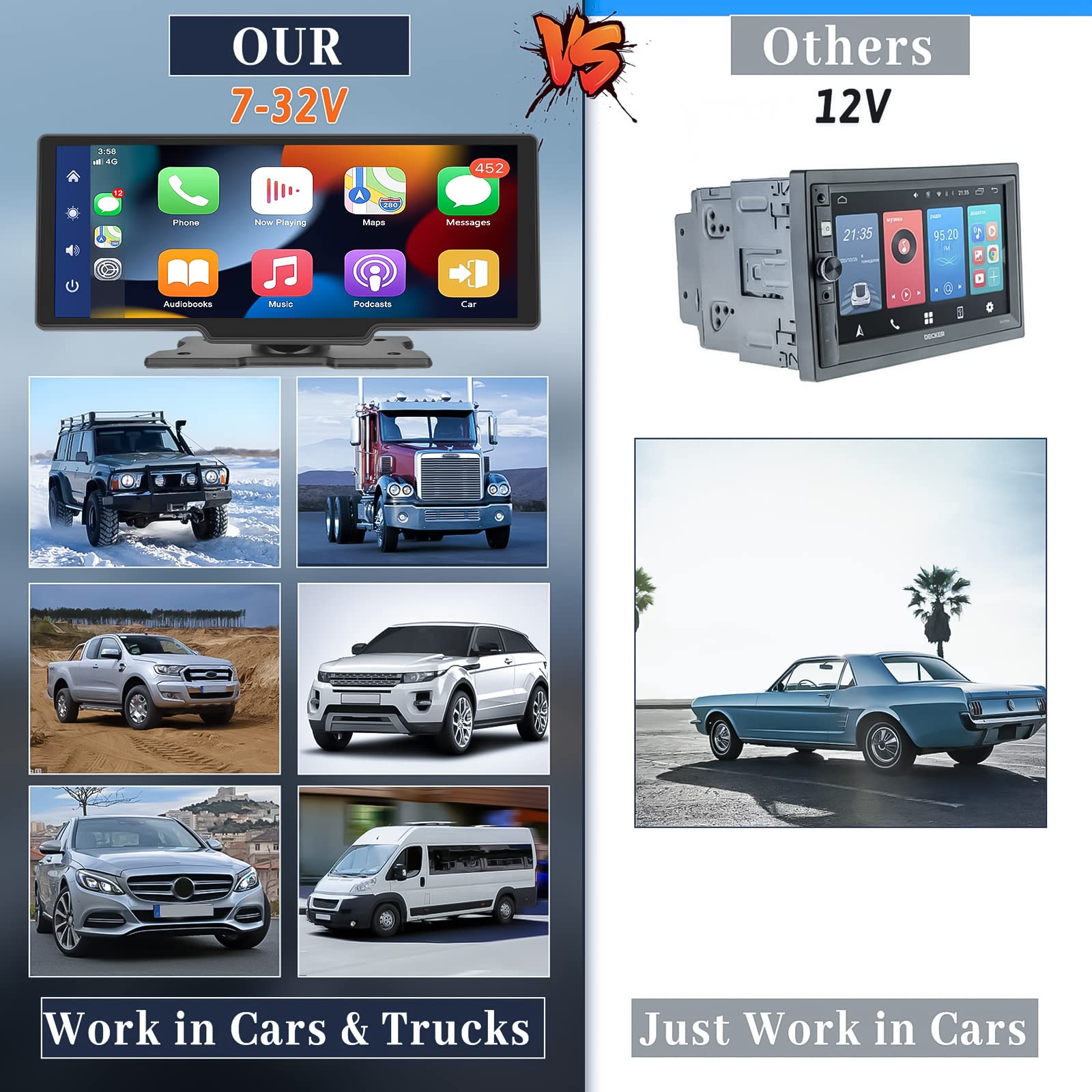 9.3 Inch Touch Screen Car Stereo with Wireless CarPlay & Android Auto | Bluetooth, AUX/FM, Voice Control | Front Dash & Rear View Camera | 7-32V Dashboard Mount | Perfect for Road Trips, Commuting & Hands-Free Driving