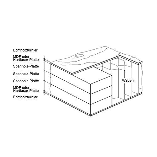 Light Blue Storage Shelving Unit Box - Sturdy & Space-Saving Organizer for Home, Office, or Garage Storage Solutions