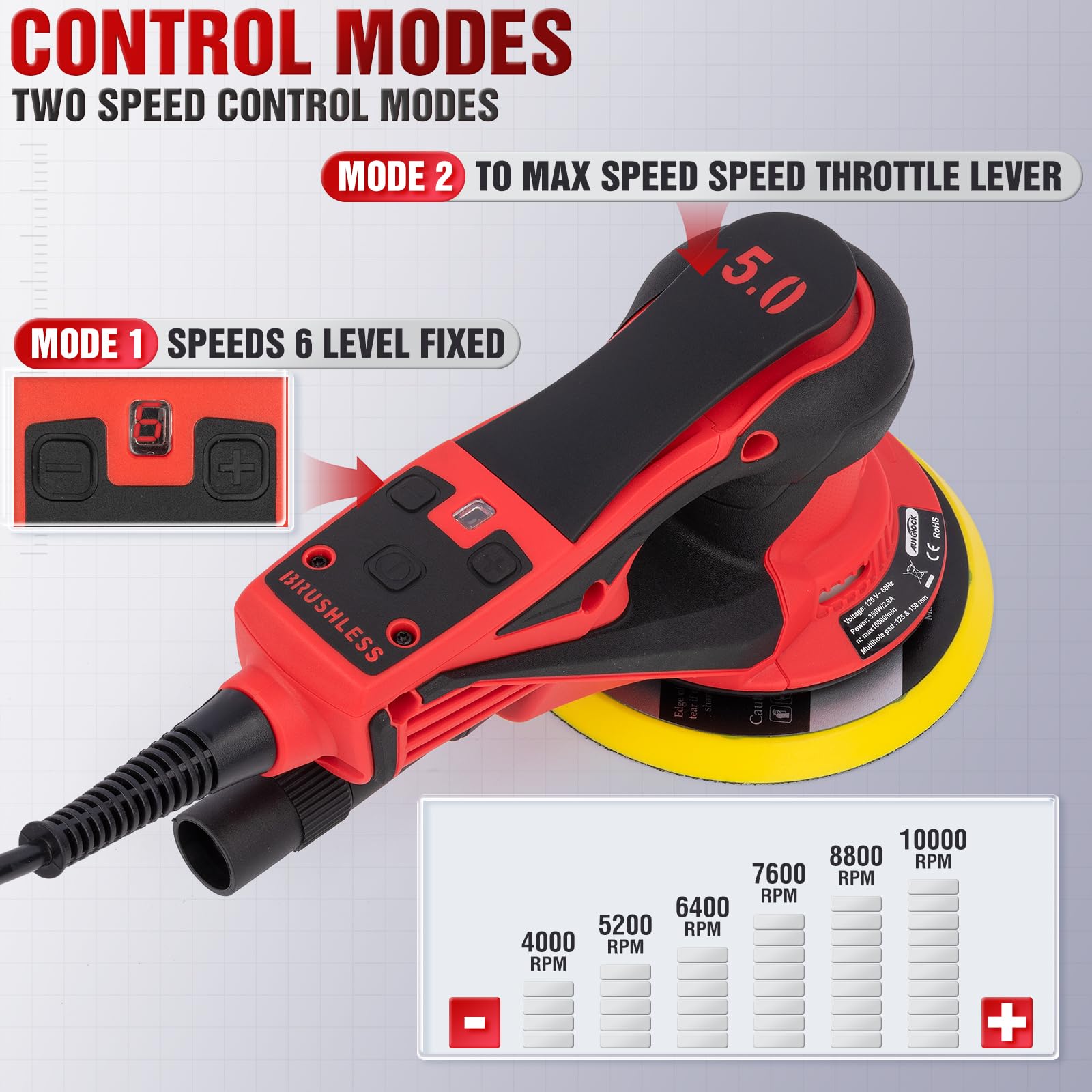 Autolock Electric Random Orbital Sander - 350W Brushless Motor with 5 & 6 Inch Pads, 10000RPM Palm Sander for Woodworking, Sanding & Polishing (Red) - Perfect for DIY Projects, Furniture Refinishing & Auto Body Work