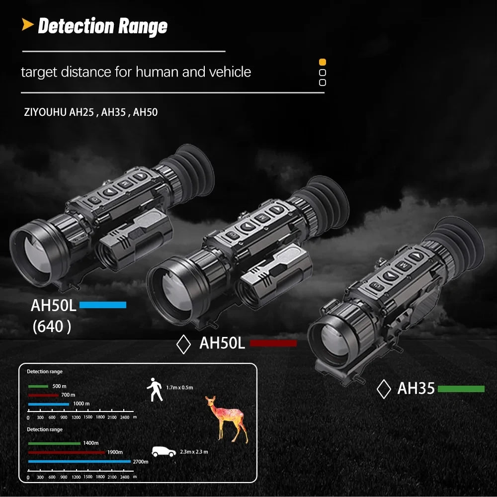 Thermal Imaging Monocular with Laser Rangefinder - IP67 Waterproof, Pseudo Color & Heat Detection - Perfect for Hunting, Wildlife Observation, and Security Surveillance