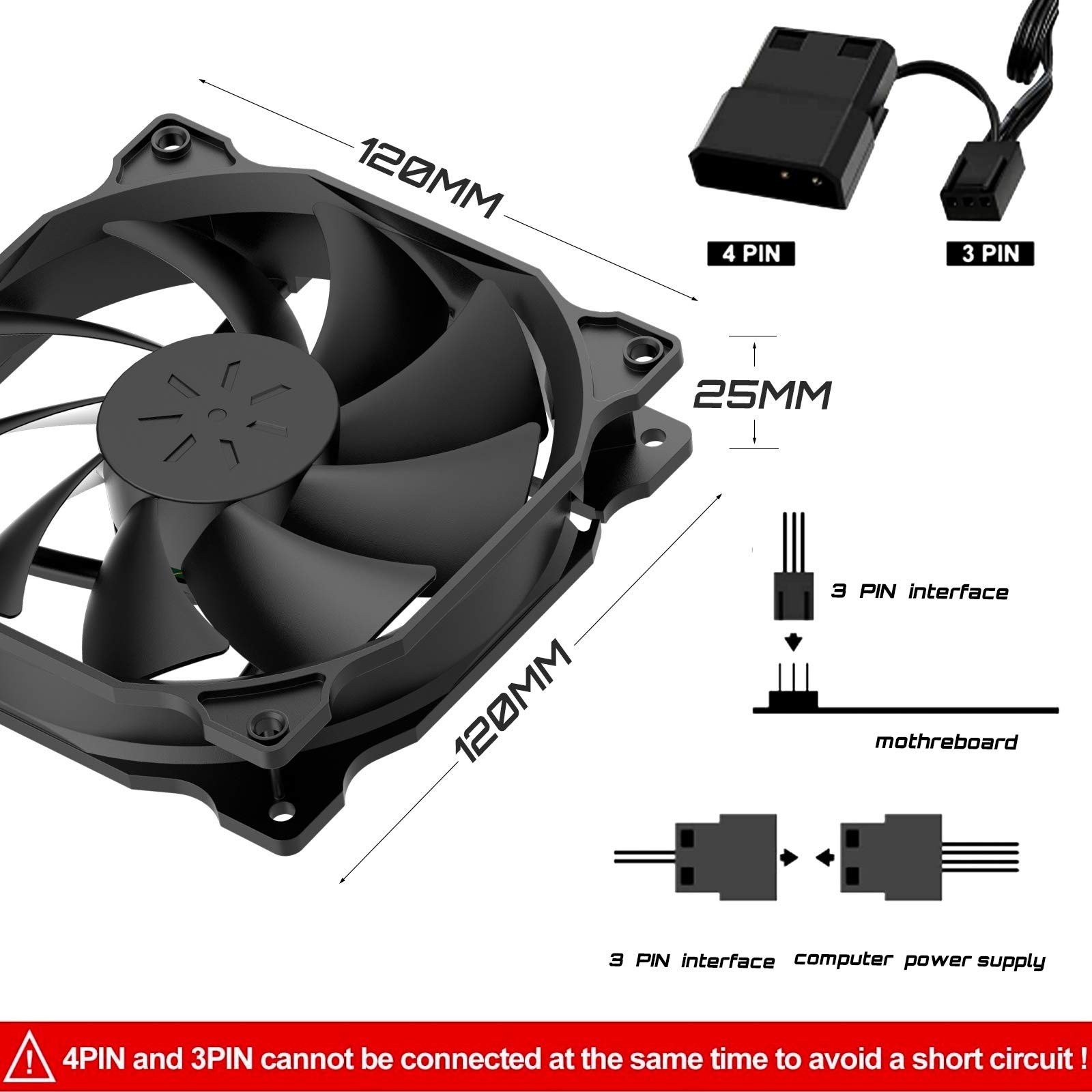 uphere 3-Pack 120mm Long Life Computer Case Cooling Fans - Quiet High Performance PC Case Fans for Optimal Airflow and Cooling | Perfect for Gaming PCs, Workstations, and Home Office Computers