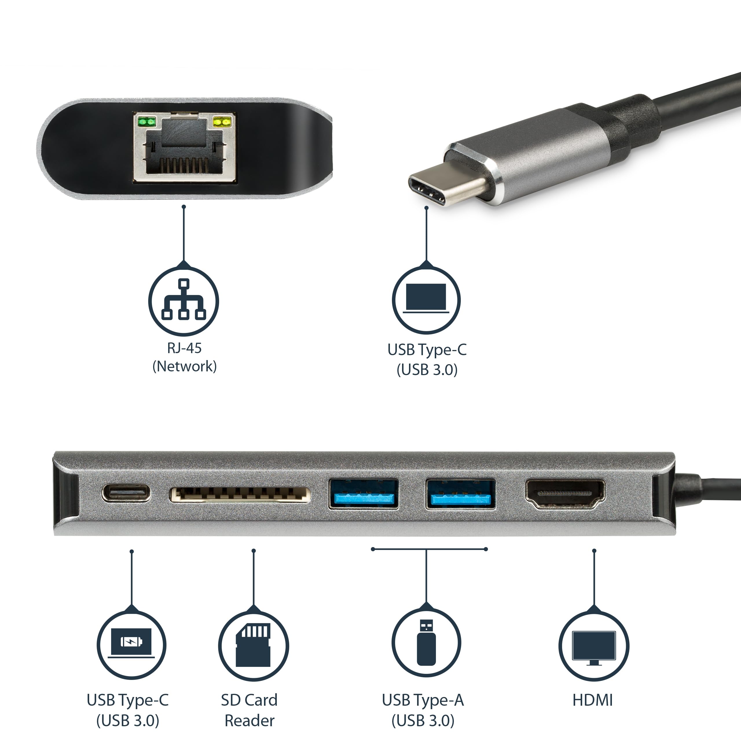 StarTech.com USB C Hub with 4K HDMI, 2 USB 3.0 Ports, SD Card Reader, Gigabit Ethernet & 60W PD - Thunderbolt 3 Compatible Multiport Adapter for MacBook Pro/Air, Dell XPS, Surface Laptop - Home Office & Travel Docking Station