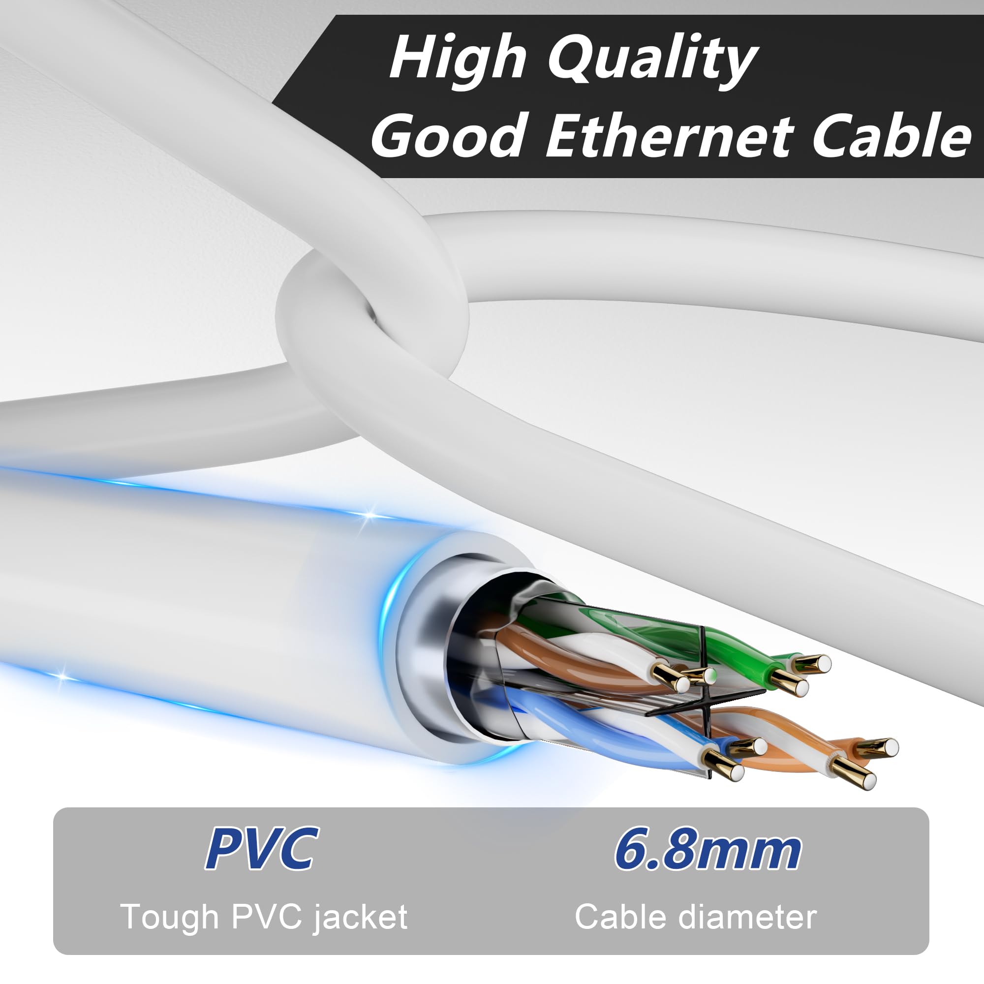 MEIPEK 20m Cat6 Outdoor Ethernet Cable - Shielded, Weatherproof, High-Speed Gigabit LAN Network Cable (23AWG, FTP, White) for Home, Office & Outdoor Internet Connections