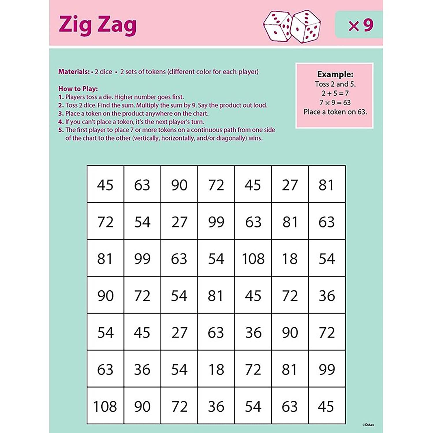 Didax Educational Resources Multiplication Dice Games - Fun Math Learning Tools for Kids | Perfect for Classroom & Homeschool Activities