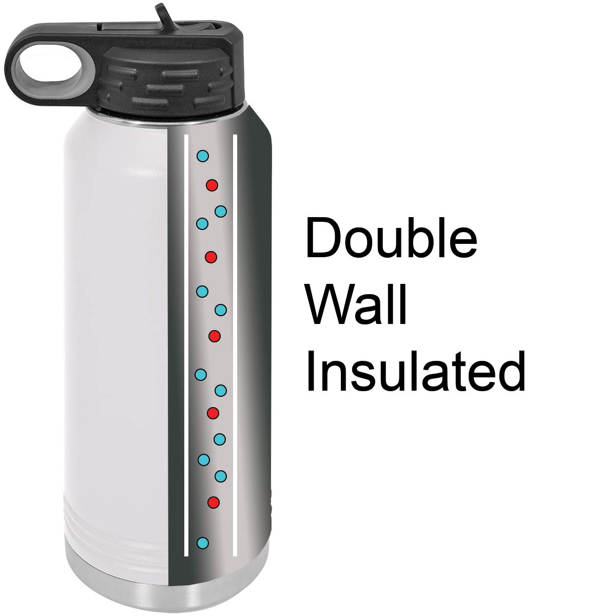 32oz Engraved Stainless Steel Insulated Water Bottles for Couples - Double Wall Vacuum Insulation, Flip Top Lid with Straw - Perfect for Gym, Hiking, Travel & Everyday Hydration