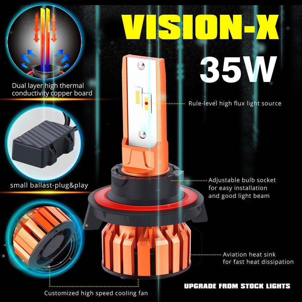X HL Vision 9008 H13 LED Bulbs - Super Bright 6000K Xenon White Headlight Bulbs for Cars, Trucks & SUVs - Perfect for Daytime Running Lights (DRL), Fog Lights & Forward Lighting - Upgrade Your Vehicle's Visibility & Style