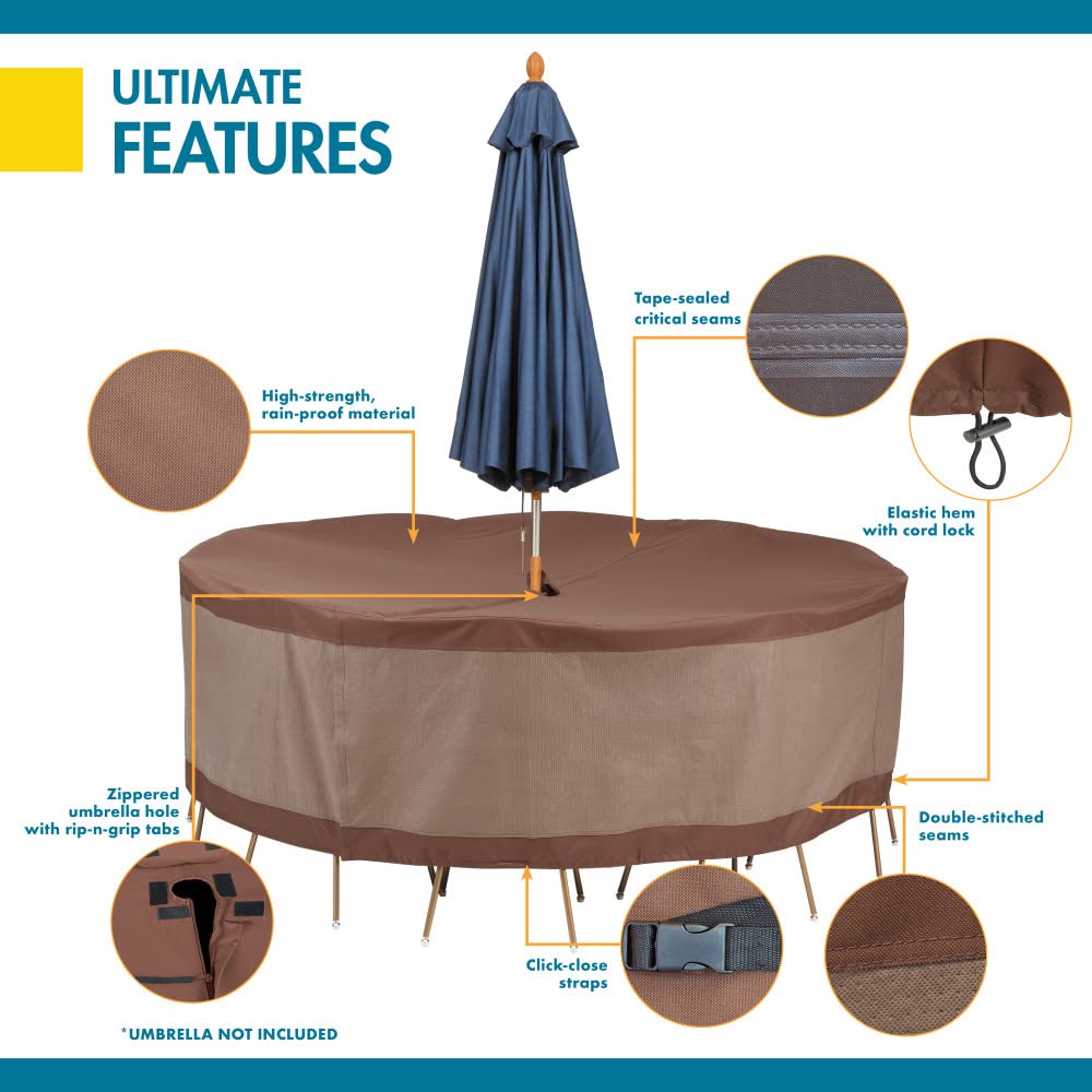 Duck Covers Ultimate Waterproof 94 Inch Round Patio Table and Chair Set Cover with Umbrella Hole - Heavy Duty Outdoor Furniture Protection for All Seasons | Perfect for Backyard, Garden, and Poolside Use