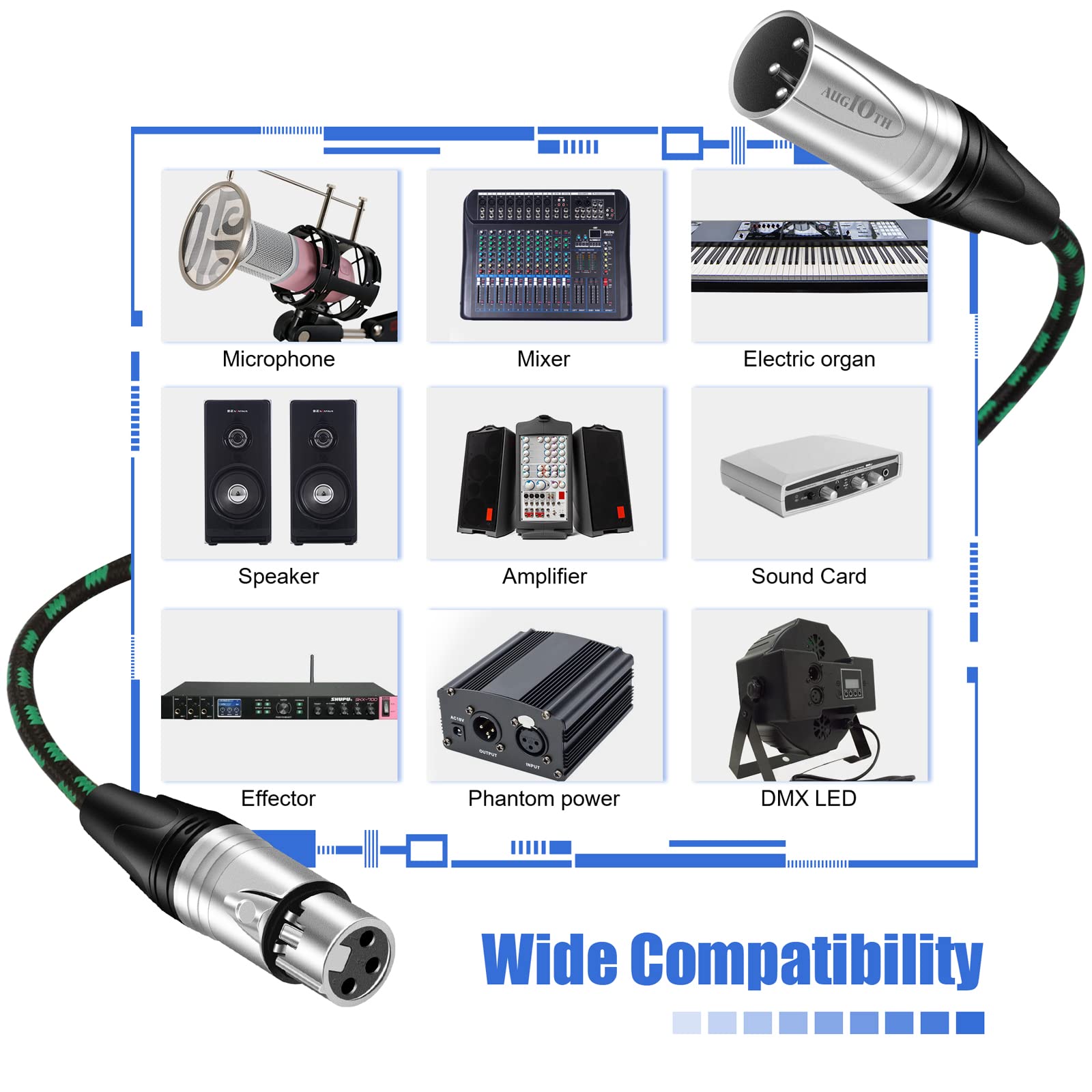 Premium 15ft XLR to XLR Microphone Cable 2-Pack - Male to Female 3-Pin Balanced Shielded Audio Cable for Studio Recording, Live Performances, PA Systems & DJ Equipment - Professional Grade for Clear Sound Transmission