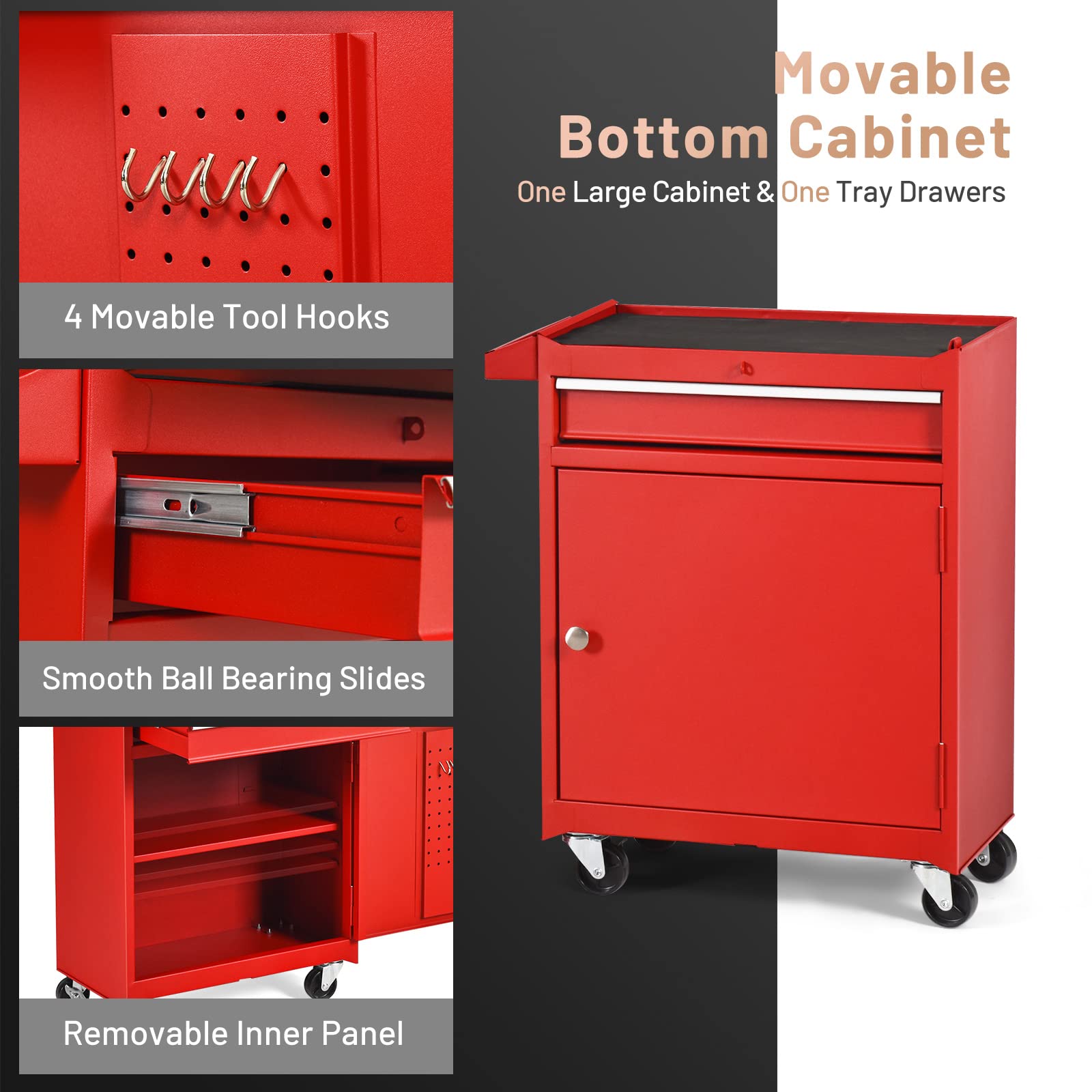 ERGOMASTER Heavy Duty 5-Drawer Rolling Tool Chest with Lockable Cabinet - Durable Garage & Workshop Tool Storage Organizer for Mechanics, DIY Enthusiasts, and Professional Technicians