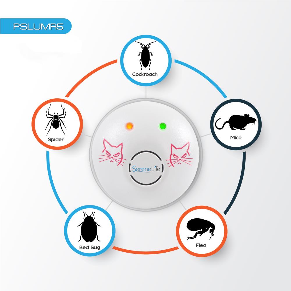 Ultrasonic Plug-In Rat & Mouse Repeller - Pest Control for Home, Garage, Basement & Warehouse | Safe & Effective Rodent Deterrent for Indoor Use