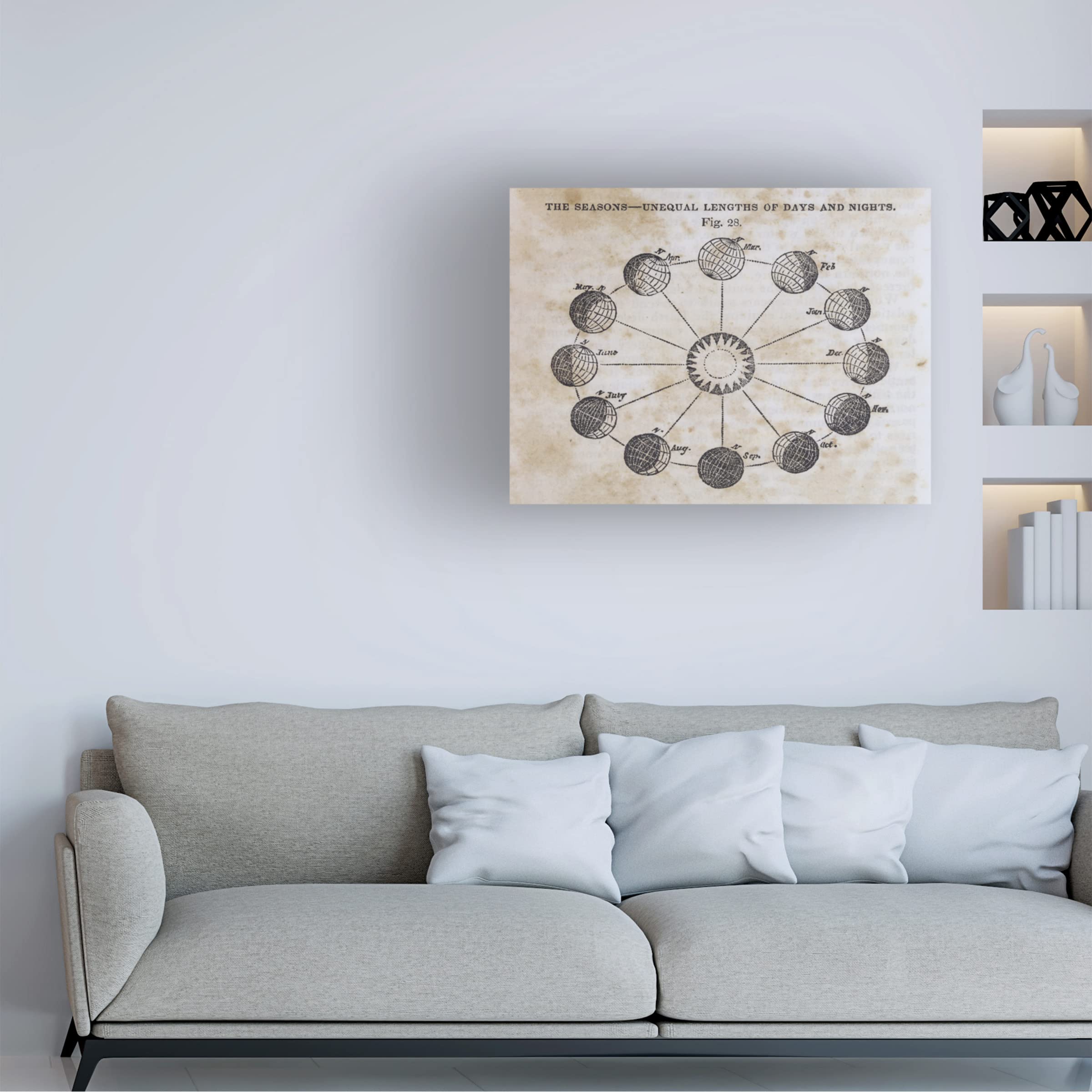 Trademark Fine Art 'Geography of the Heavens VII' Canvas Wall Art Print by Wild Apple Portfolio - Perfect for Home Decor, Office & Living Room Wall Decorations