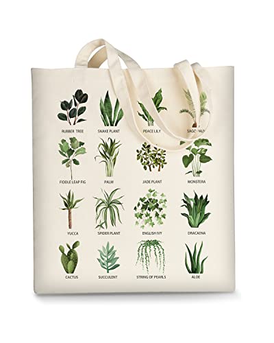 Green Plants