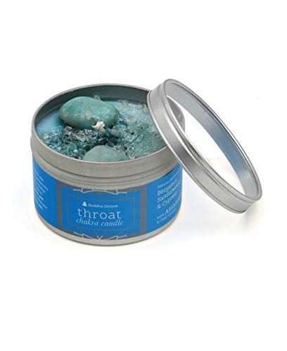 Throat Chakra