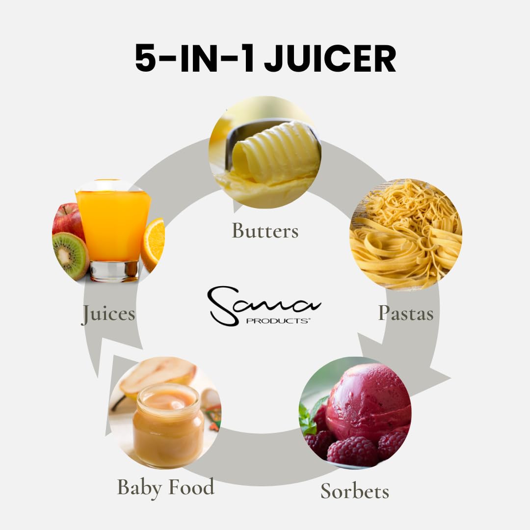 Premium SANA 707 Cold Press Slow Juicer - Horizontal Single Auger Design for Maximum Nutrient Extraction | Powerful Motor, Easy Cleaning, Auto Feed System | Make Fresh Juice, Frozen Desserts, Pasta & Nut Milk | Includes Celery Attachment & 15-Year Warranty (Red) | Perfect for Healthy Lifestyles, Raw Food Diets & Home Kitchens