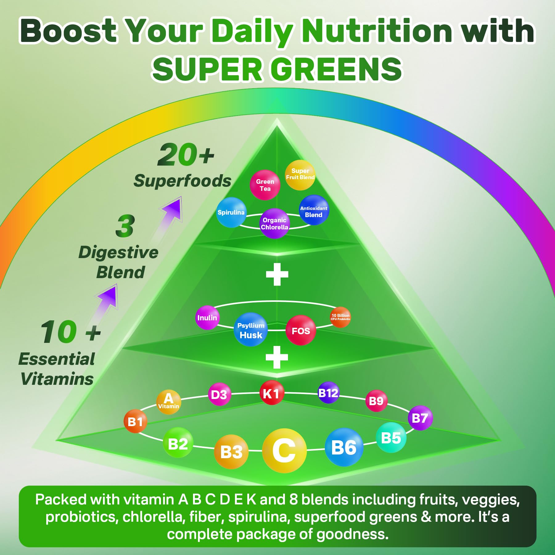Super Greens Gummies - Organic Spirulina & Chlorella Supplement with Prebiotic Fiber & Probiotics | Fruit & Veggie Superfood Powder Alternative for Digestive Health, Immunity & Focus | 120 Count | Perfect for Busy Professionals & Health-Conscious Families