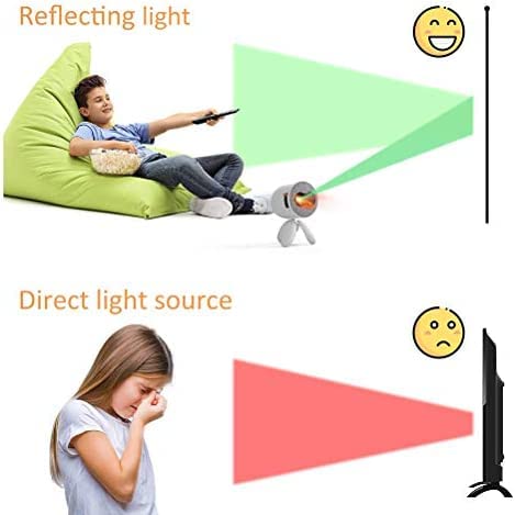 KRASS Mini Portable LED Projector - 1080P HD Wireless Video Projector for Phone, PC, HDMI, USB | Home Cinema, Party Games & Outdoor Movie Nights | White (UK Plug) - Collector88 Edition