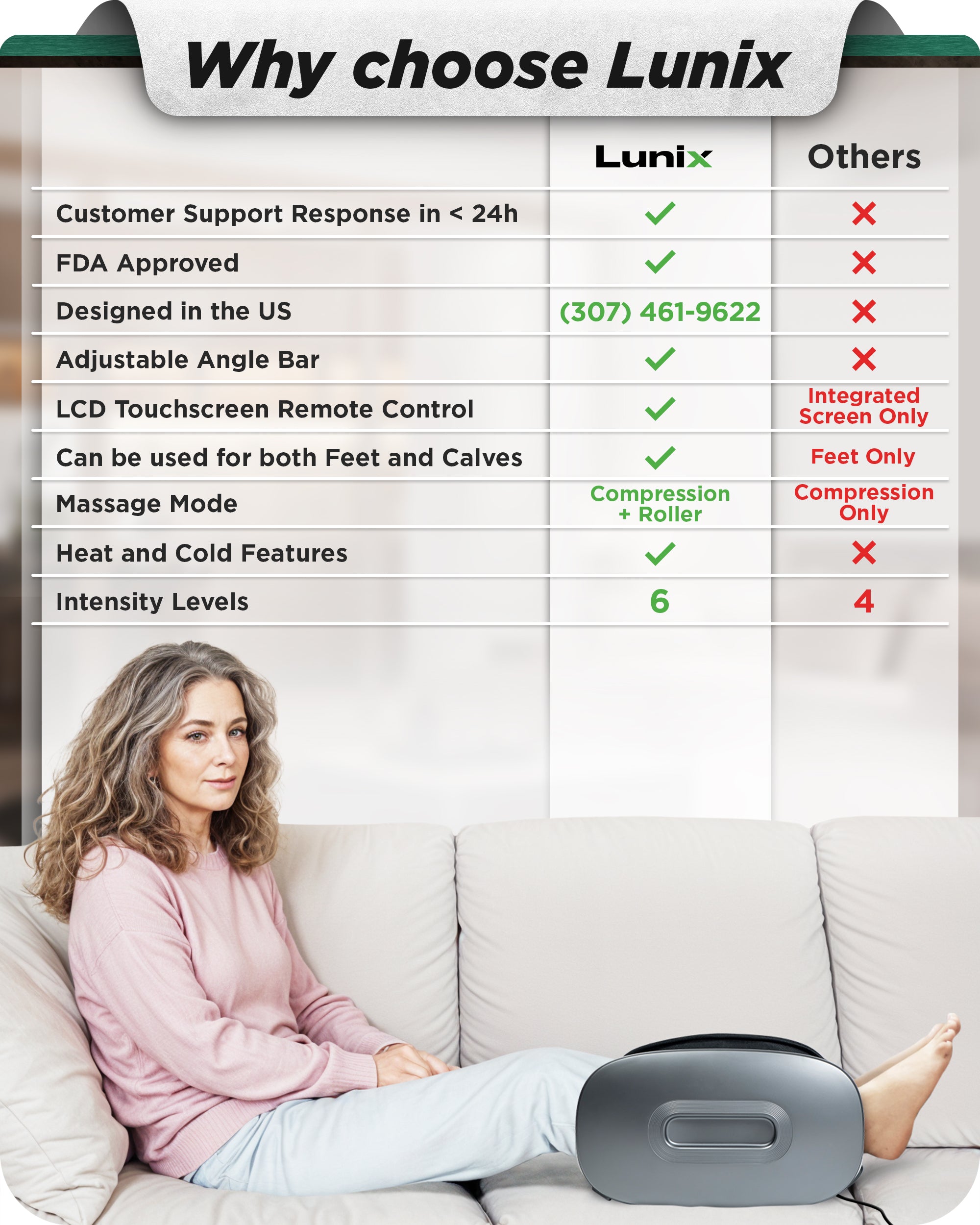 LX21 Shiatsu Foot and Calf Massager with Remote Control - Deep Kneading, Heating Function, Adjustable Intensity - Perfect for Home Relaxation, Office Stress Relief & Post-Workout Recovery (Gray)