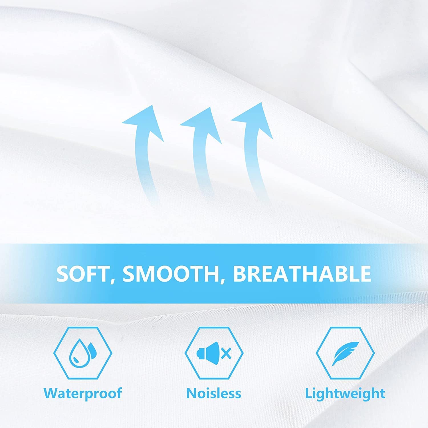 Waterproof Mattress Protector - Soft & Breathable Terry Cotton Cover for RV Bunk, Truck Sleeper & Home Use - Fitted Style Fits 15