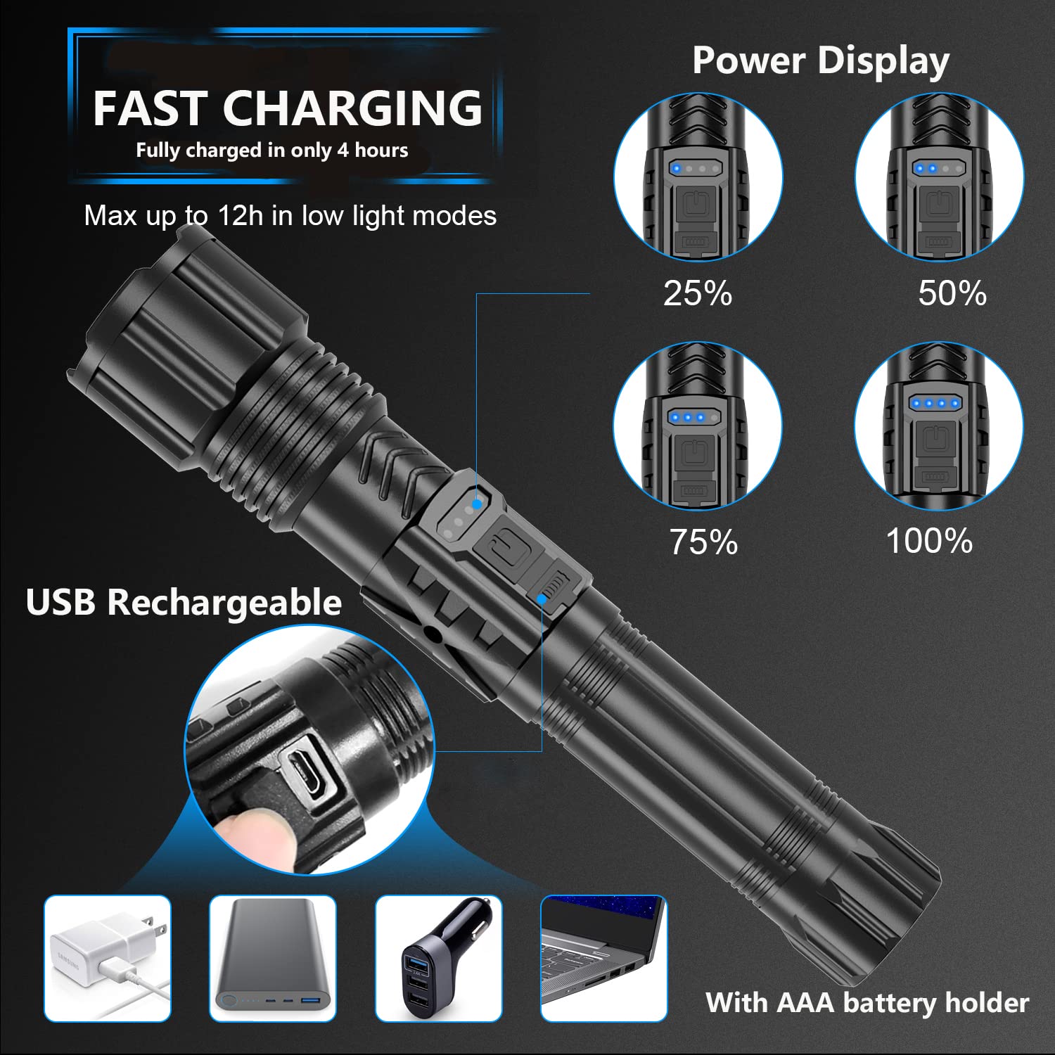 **Rechargeable 10000 Lumen Tactical Flashlight - Super Bright LED, 5 Modes, Zoomable, Waterproof with Battery Holder & Power Indicator - Perfect for Camping, Hiking, Emergency & Outdoor Adventures (2 Pack)**