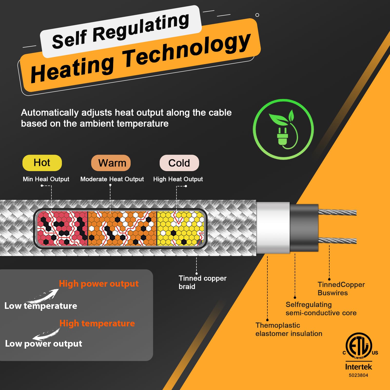 Heatit 300' Self-Regulating Heat Cable - Energy Saving Heating Tape for Mobile Home Water Lines, Freeze Protection for Pipes & Hoses | Indoor & Outdoor Use in Cold Climates