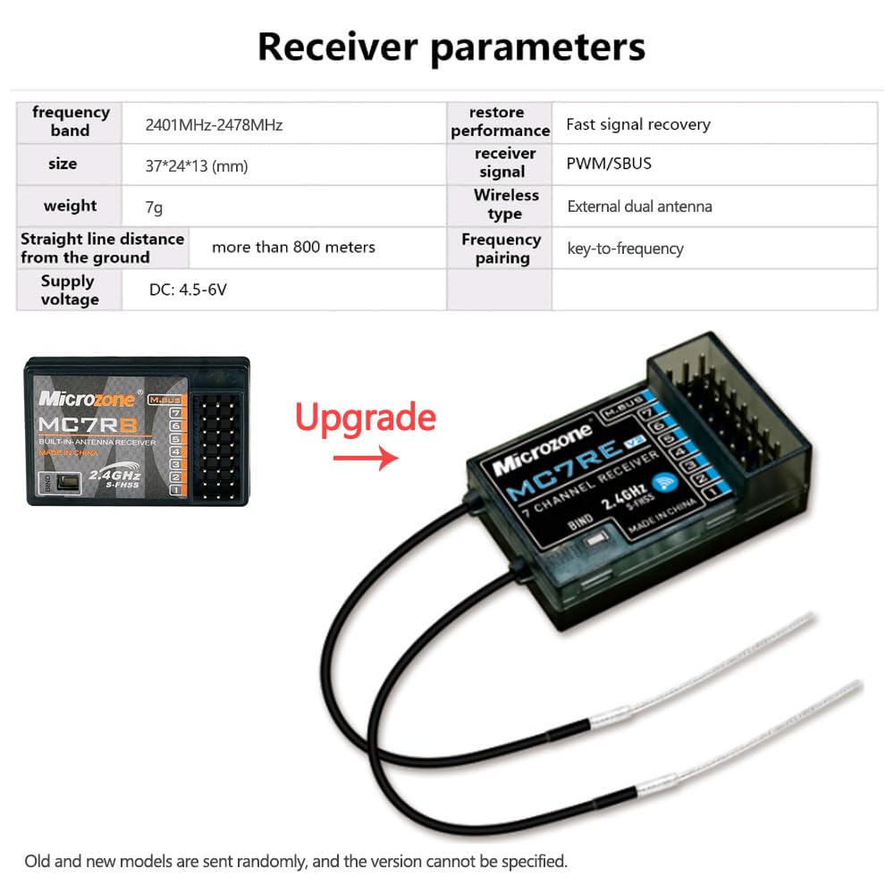 2.4GHz 6CH RC Transmitter and Receiver Kit for FPV Racing, Quadcopter, Car, Boat, Helicopter - Left Hand Mode | Remote Control System for Hobbyists and DIY Enthusiasts