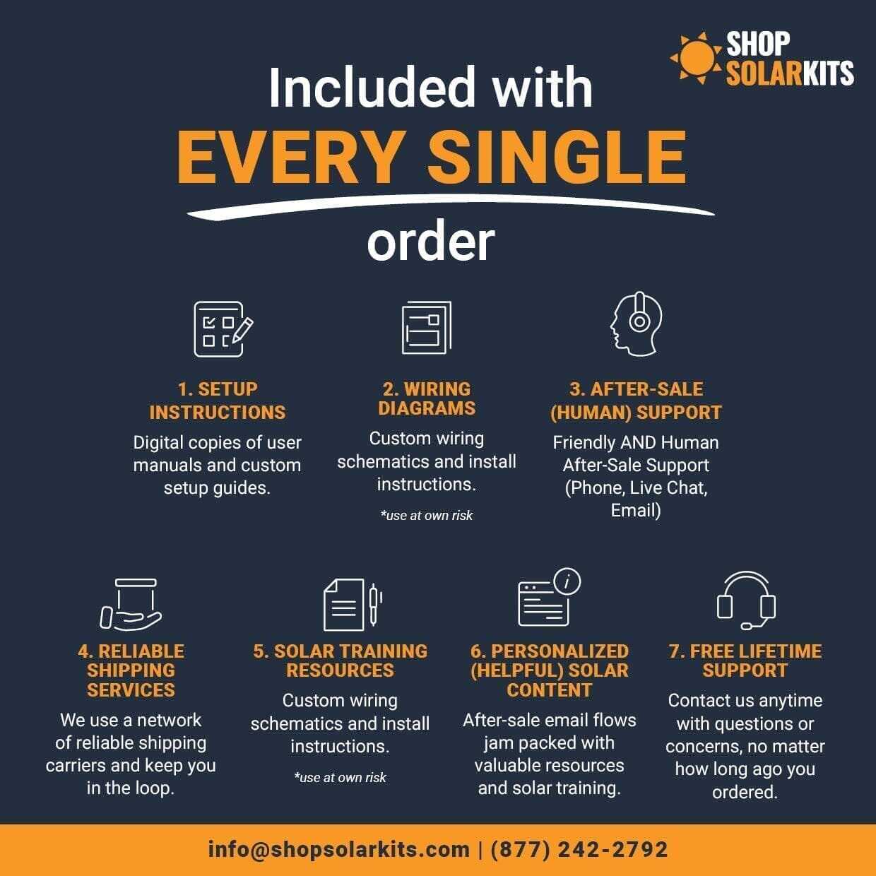 Renewable Energy Kit - EasySolar II 48V 3000W 35A MPPT Solar Charge Controller with 250/70 GX for Off-Grid Power Systems - Perfect for RV, Marine & Home Solar Panel Installations