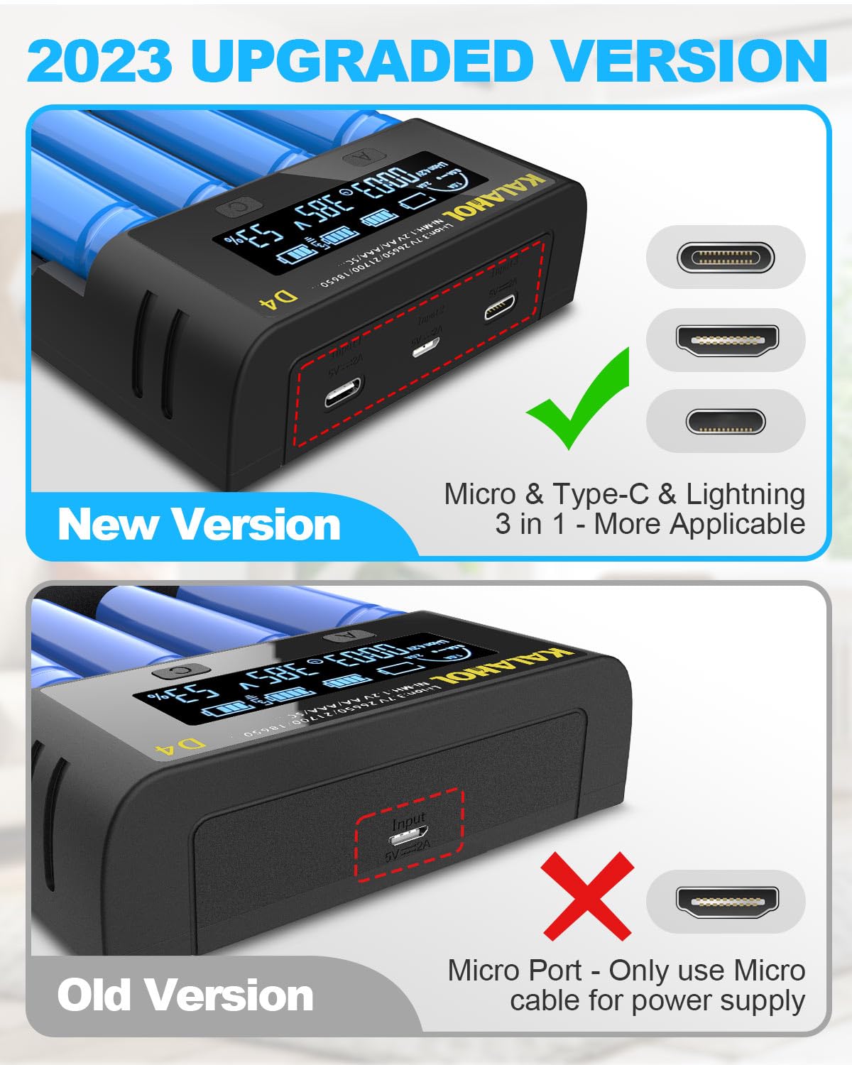 18650 Battery Charger - KALAHOL 4-Slot Universal Fast Charger with LCD Display for Li-ion 18650/26650 & Ni-MH/Ni-Cd AA/AAA Batteries | Micro USB Powered | Perfect for Flashlights, Vapes, Cameras & Electronic Devices
