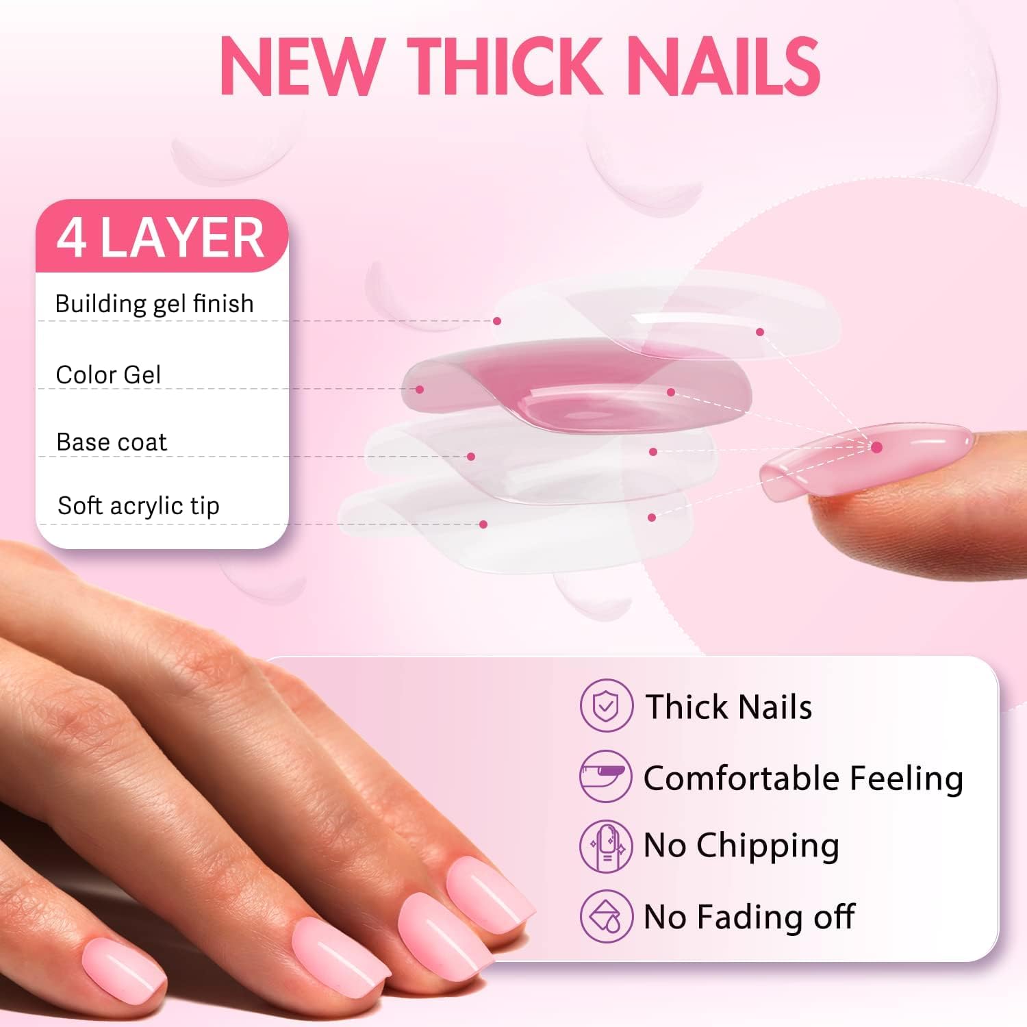 KXAMELIE Neon Green Press On Nails - Short Square Fake Nails with Protective Coat | Reusable Acrylic Nails Kit | Natural Gel Glue On Nails for Daily Wear, Parties & Special Occasions