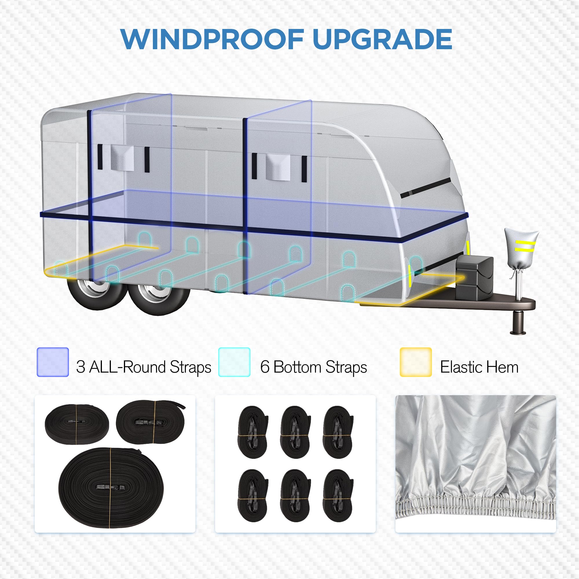 YOLENY 18'-20' RV Travel Trailer Cover - 300D Heavy Duty Windproof, Waterproof, UV Protection Camper Cover with Storage Bag & Repair Patches - Perfect for Outdoor Camping, Winter Storage & Travel Protection