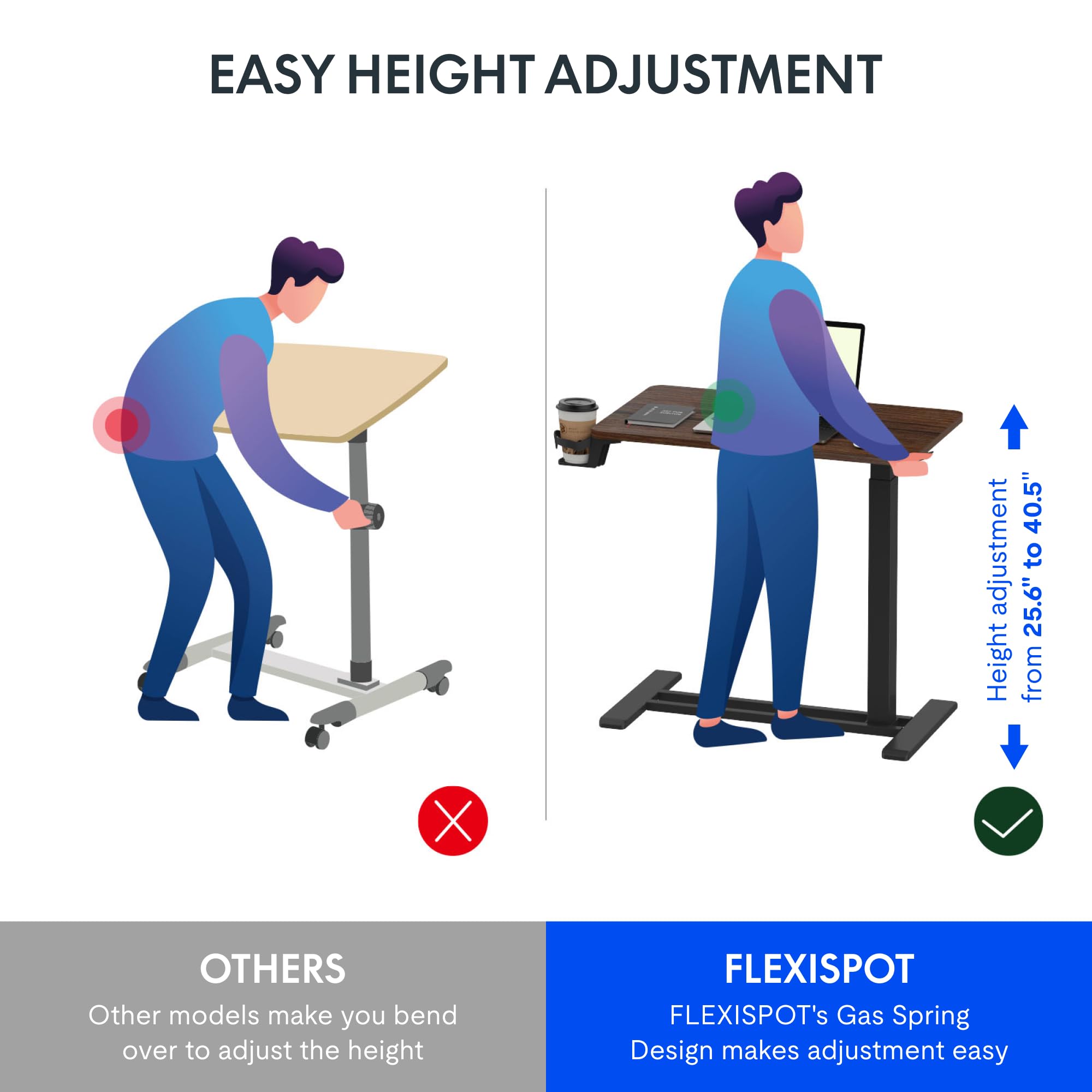 FLEXISPOT Mobile Standing Desk with Wheels - Adjustable Height Rolling Laptop Cart, Pneumatic Sit Stand Workstation for Home & Office (31.5