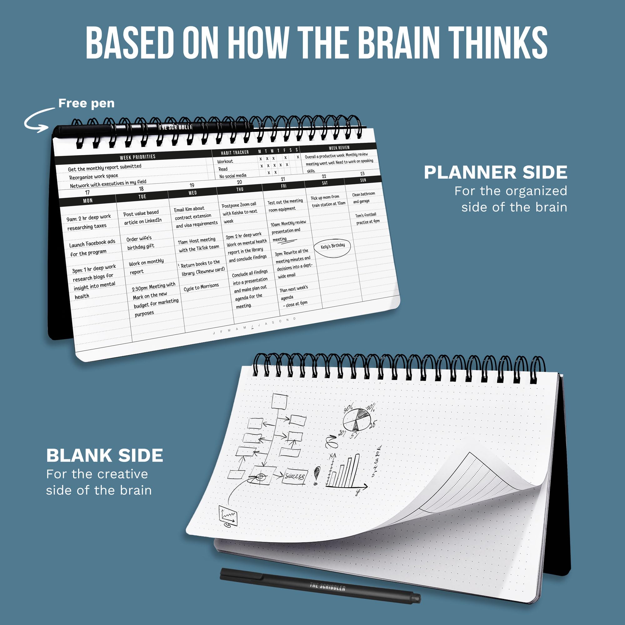 Scribbles That Matter 2025 Weekly Planner Spiral Bound - Undated Productivity Planner with Habit Tracker | 55 Weeks (29x17.2