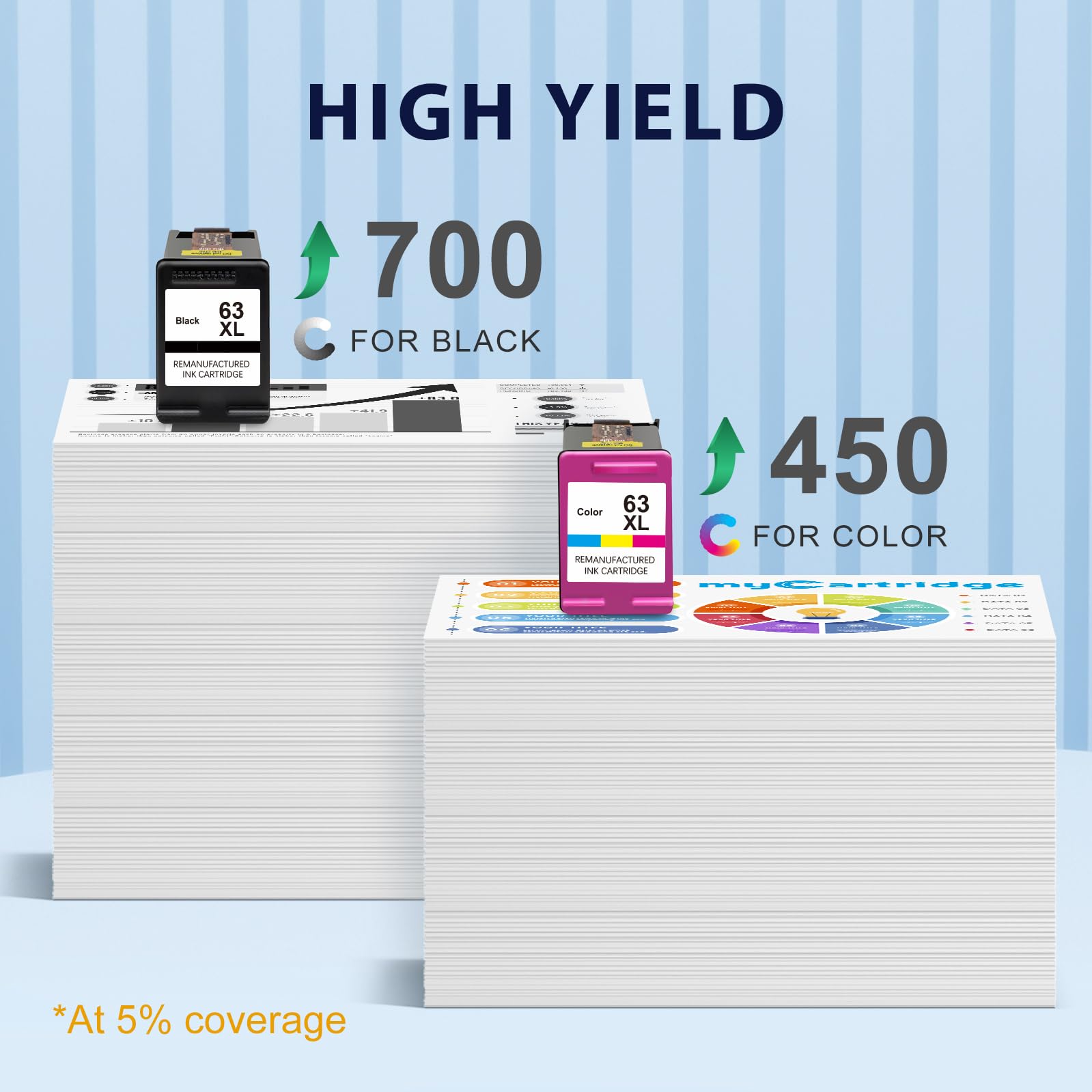 HP 63XL Ink Cartridges 2-Pack - Remanufactured Replacement for HP 63 & 63XL (Black & Color Combo) | Compatible with HP Envy 4520, Officejet 3830/4650/4655/5255, DeskJet 2130/3630 Printers | High-Quality Printing for Home Office, School Projects & Photo Printing