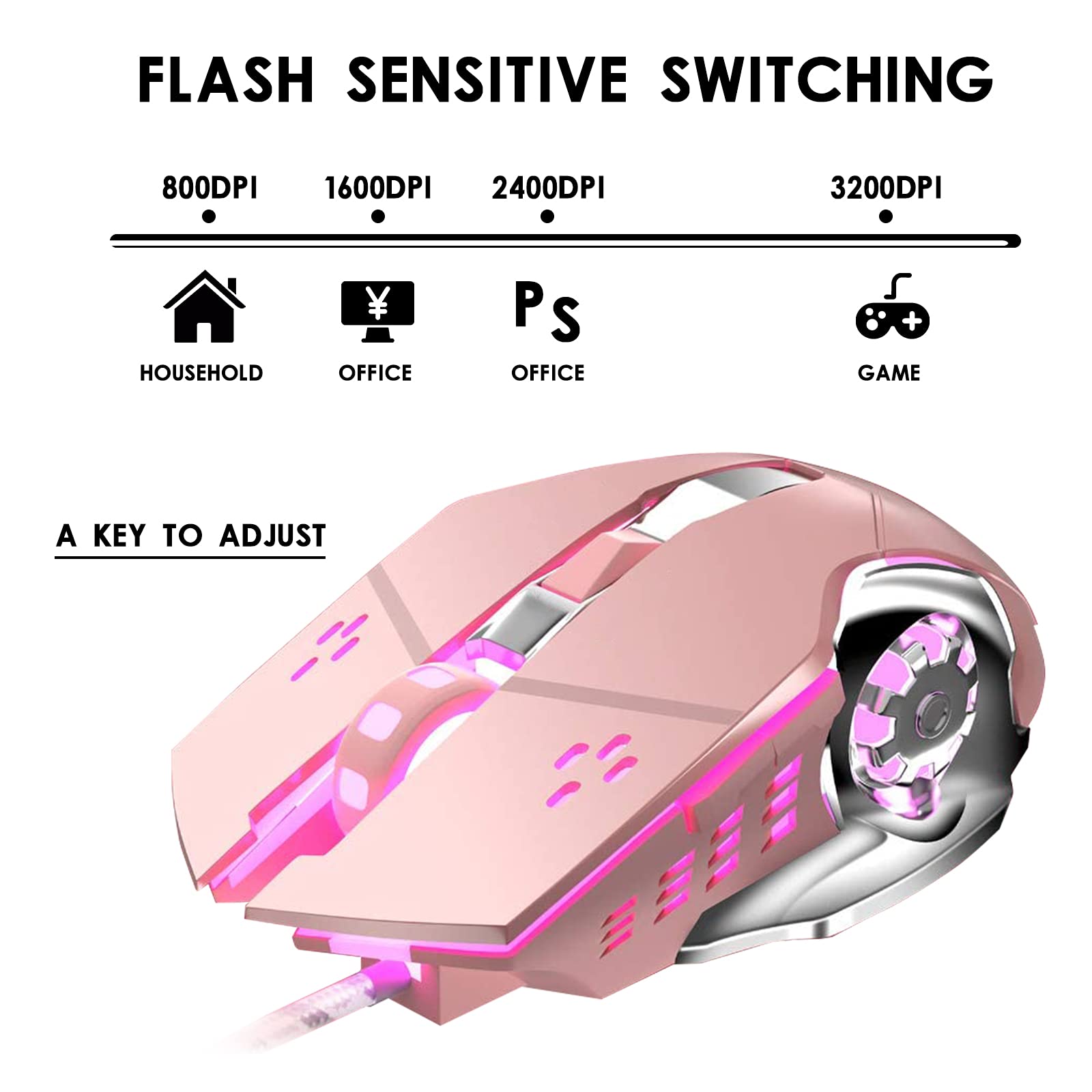 Basaltech Wired Gaming Mouse - 6 Button Ergonomic PC Mouse for Desktop/Laptop/Mac with 4 Adjustable DPI (800-3200) & RGB Backlight - Perfect for Professional Gaming, Office Work, and Everyday Computer Use