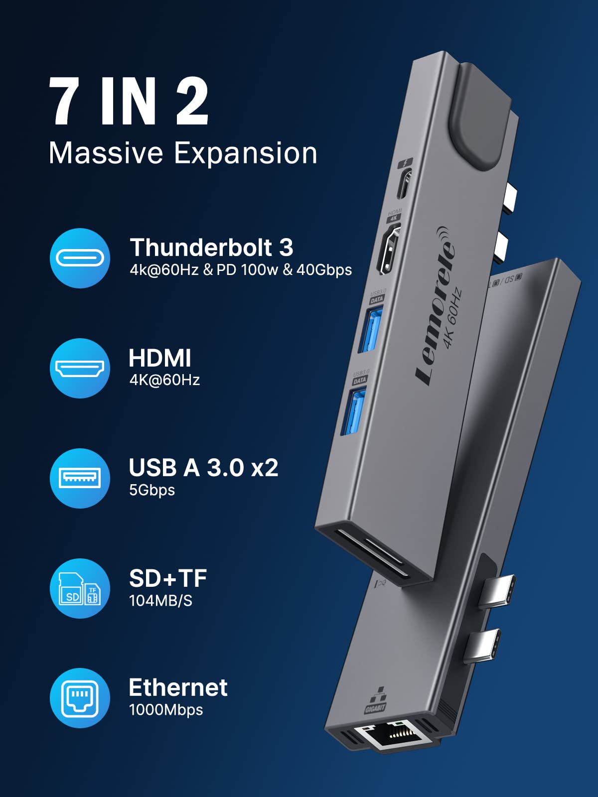 Lemorele 7-in-1 USB C Hub with Thunderbolt 3, Gigabit Ethernet, 4K@60Hz HDMI, 2 USB 3.0 Ports, SD/TF Card Reader - MacBook Pro/Air Accessories for M1 & Intel Models (2016-2020) - Perfect for Home Office, Remote Work & Multimedia Presentations