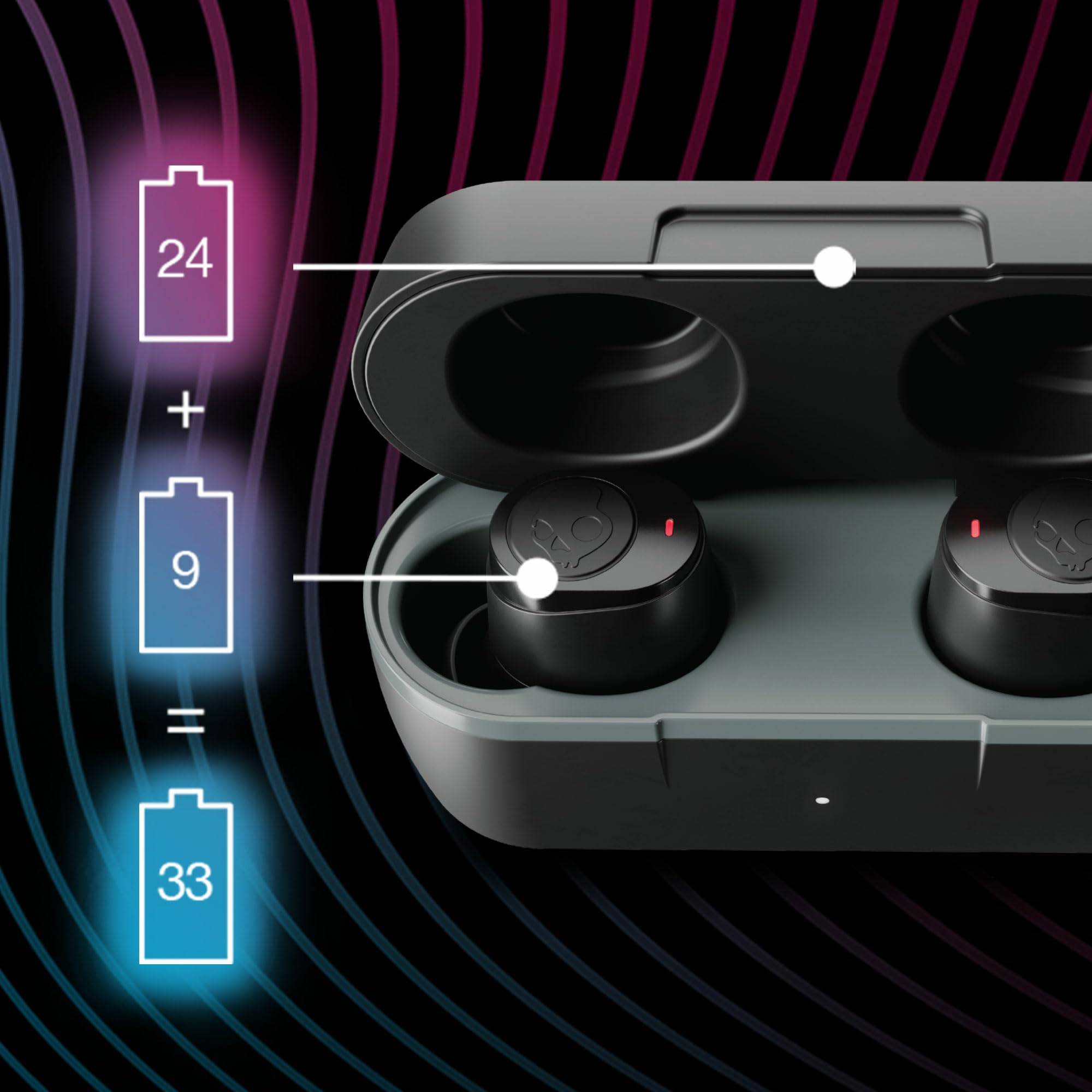 Skullcandy Jib True 2 Wireless Earbuds - 32 Hour Battery, Built-in Mic, Bluetooth 5.2 for iPhone & Android - Black | Perfect for Gym, Commuting & Workouts
