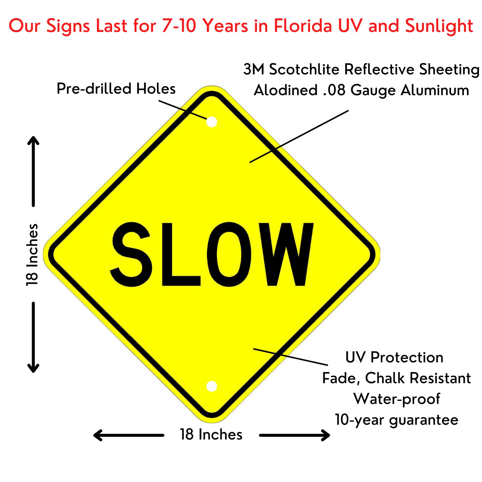 Slow - 18 X 18 Inch Warning Sign with 10-Year 3M Warranty | Durable Safety Sign for Construction Zones, Warehouses & Road Work
