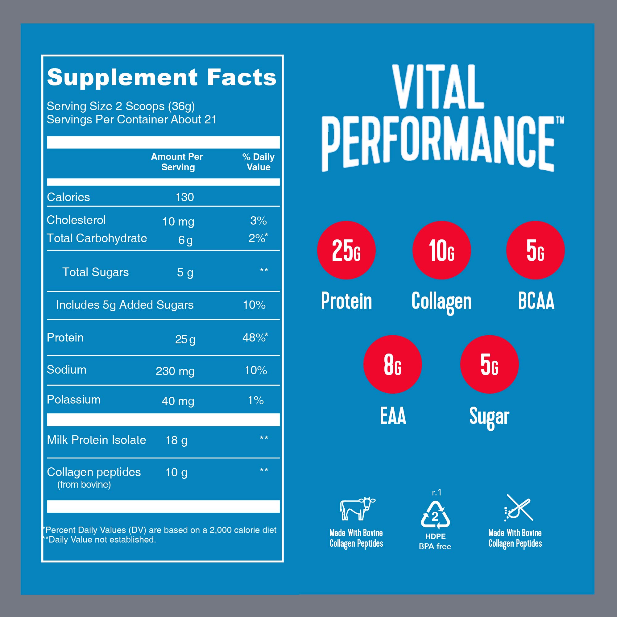 Vital Proteins Performance Protein Powder - 1.68lb, Lactose-Free Milk Isolate Casein & Whey Blend with 10g Grass-Fed Collagen Peptides, 8g EAAs, 5g BCAAs | Gluten-Free, Strawberry Flavor | Post-Workout Recovery, Muscle Growth & Daily Nutrition Supplement
