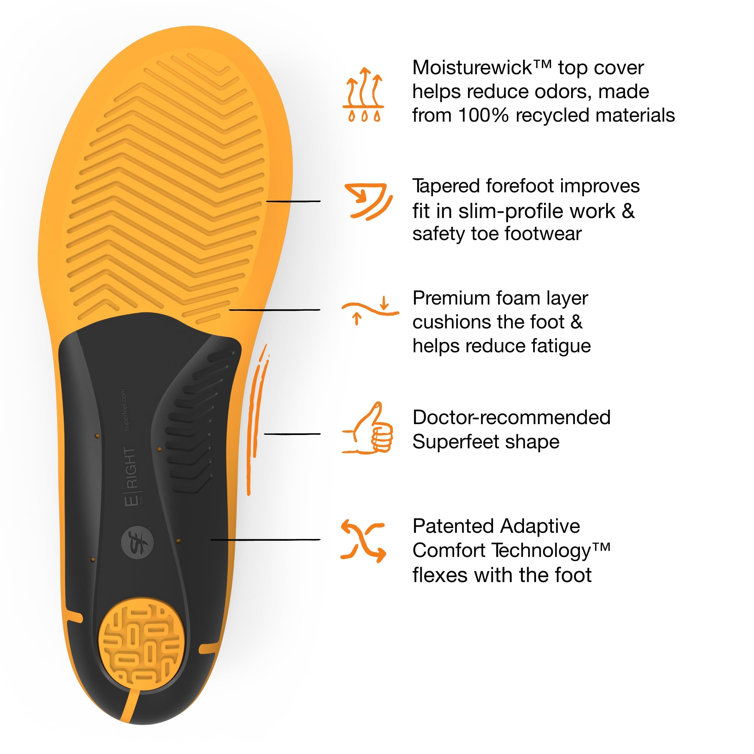 Superfeet Work Slim-Fit Cushion Insoles for Men (9.5-11) & Women (10.5-12) - Arch Support & Pain Relief for Standing All Day - Perfect for Work Boots, Safety Shoes & Long Shifts